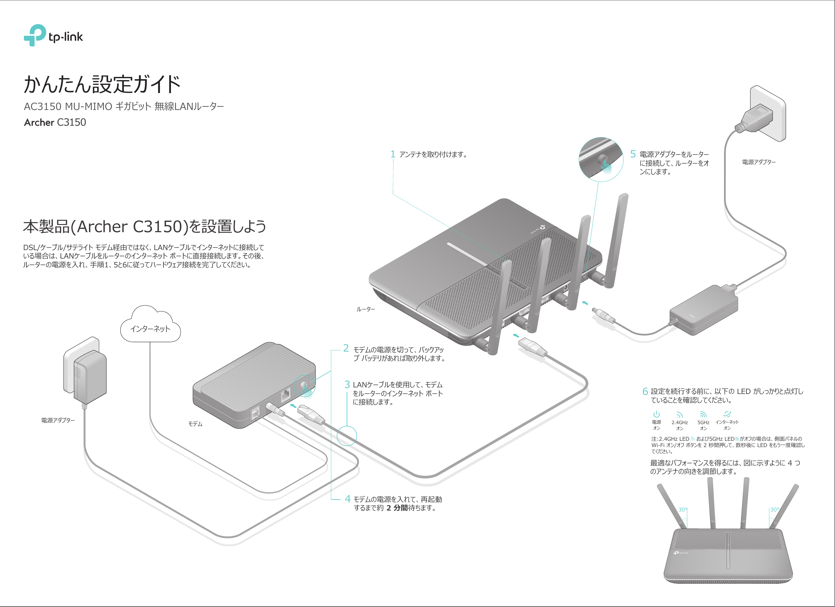 Tp Link Archer Ax73 と 楽天ひかり の接続と設定と通信速度 Anytime Diy