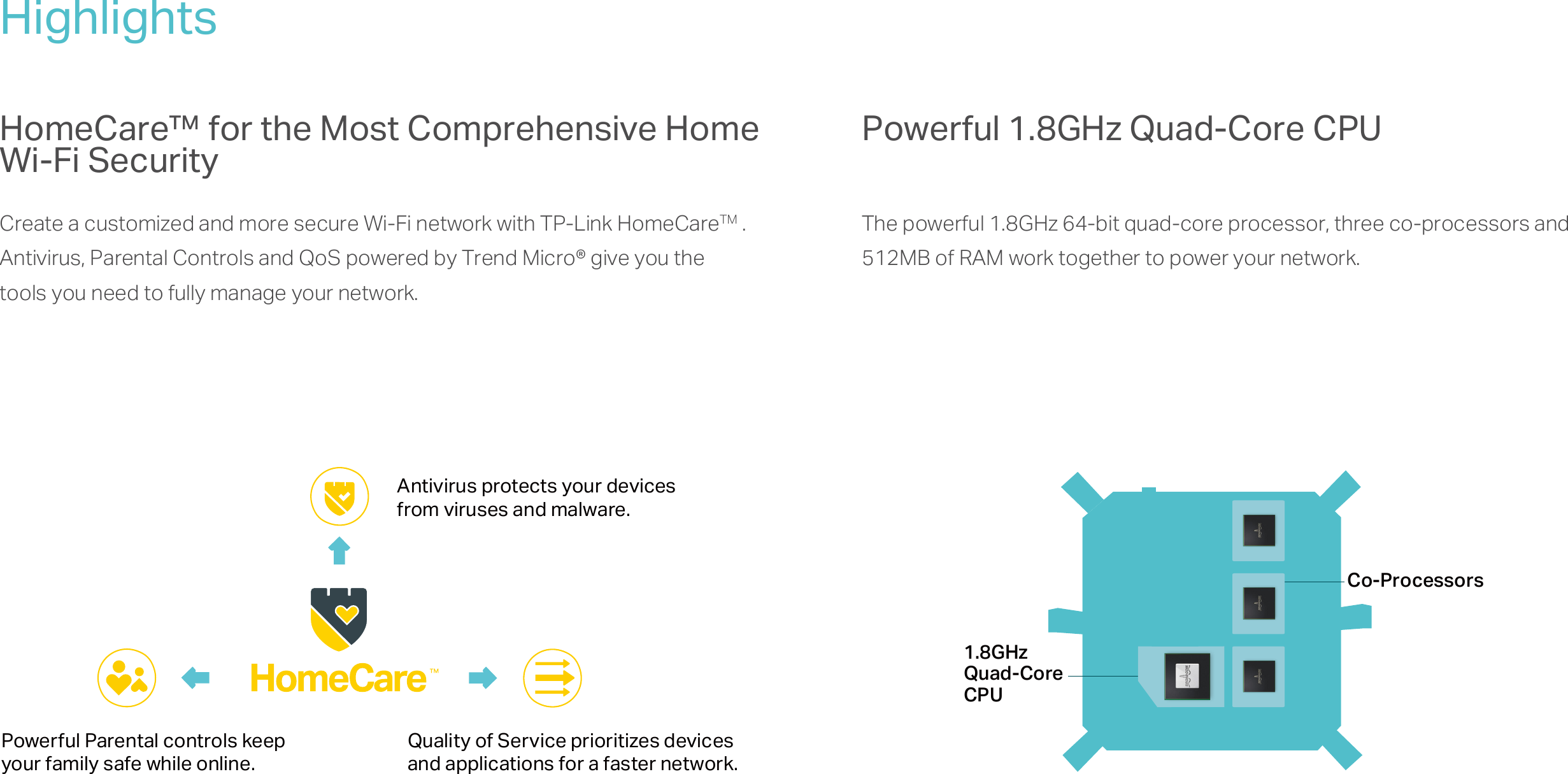 Page 3 of 7 - Archer C4000 Datasheet 2.0