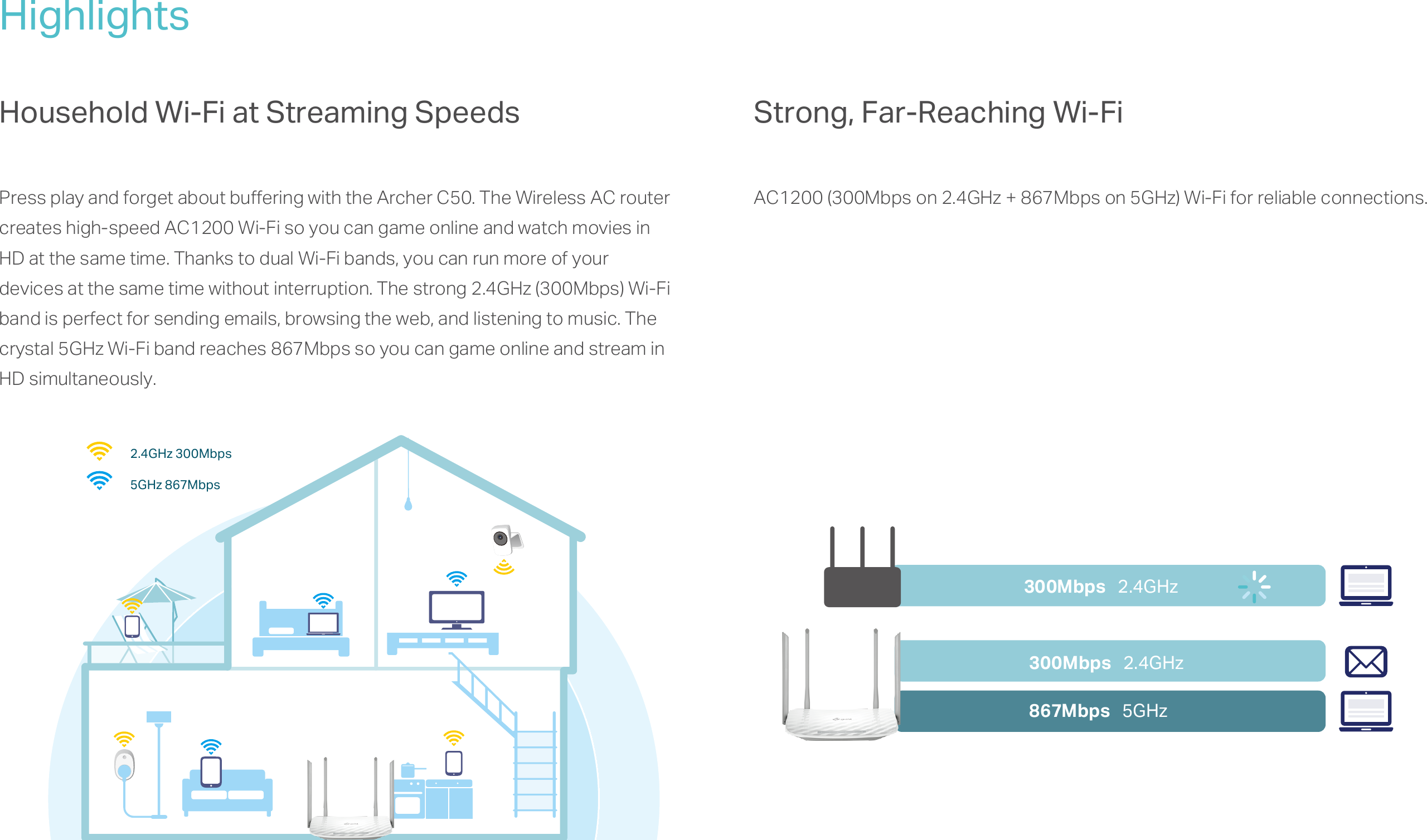 Page 2 of 6 - Archer C50(EU)3.0-datasheet  C50(EU)(US) V3 Datasheet