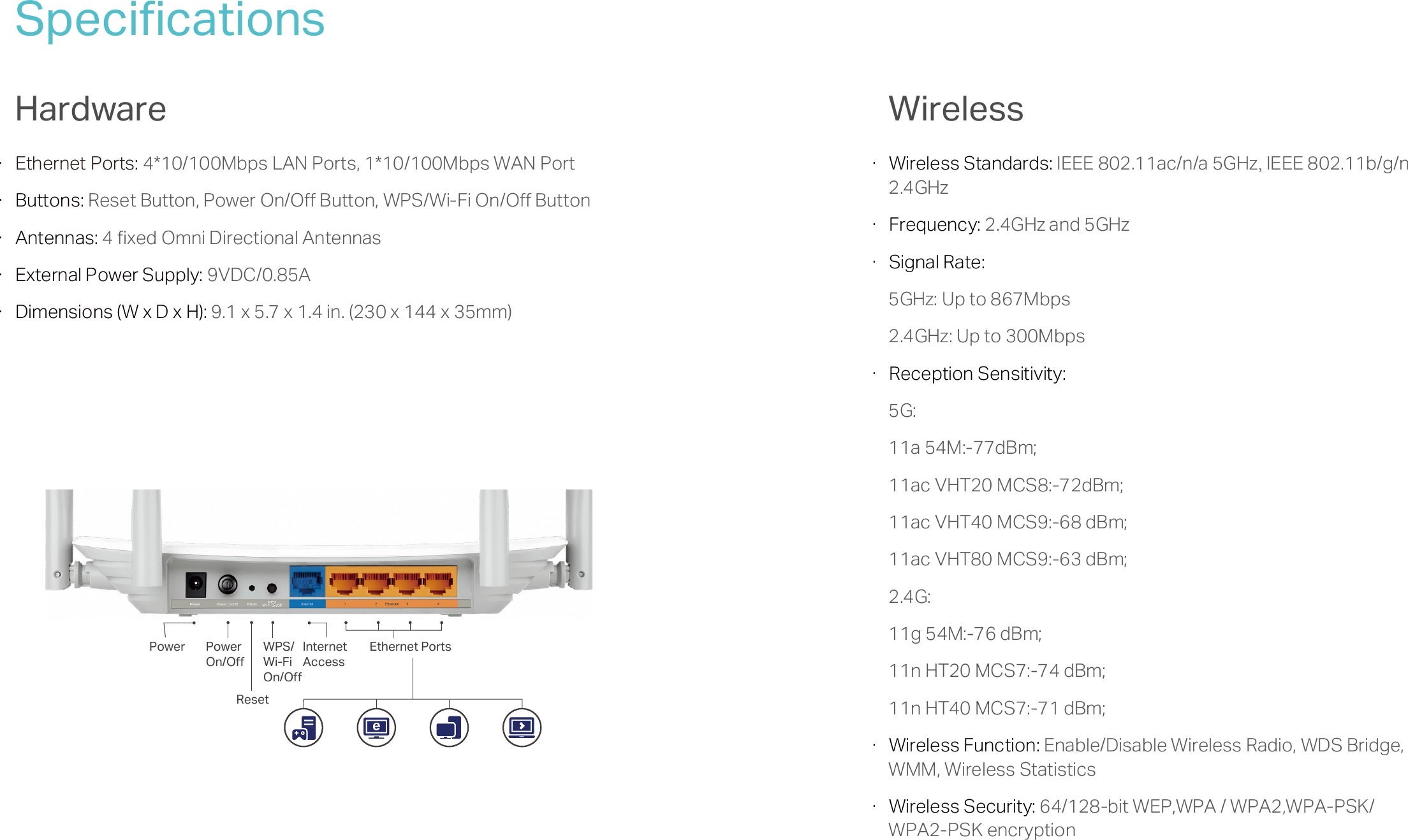 Page 5 of 6 - Archer C50(EU)3.0-datasheet  C50(EU)(US) V3 Datasheet