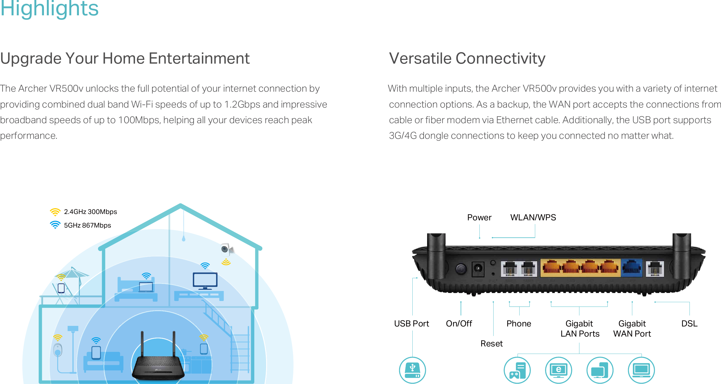 Page 2 of 7 - Archer VR500v(AU)-datasheet  Archer VR500v(AU)-datasheet