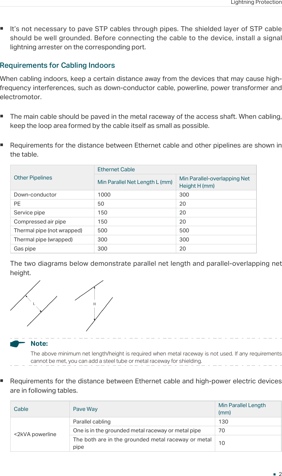 Page 4 of 8 - Jet Stream - Lightning Protection Guide For TP-Link Rack-mountable Devices