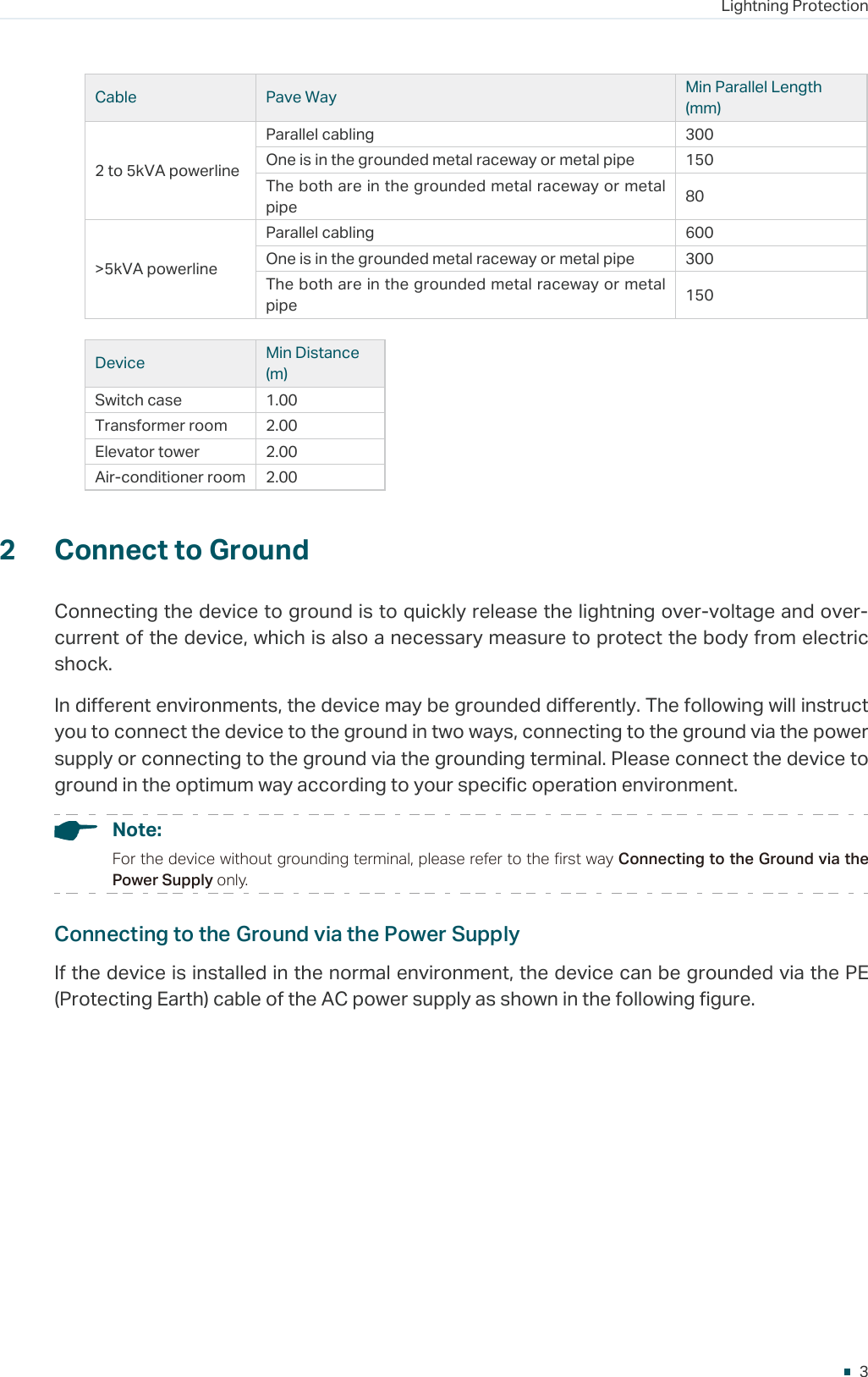 Page 5 of 8 - Jet Stream - Lightning Protection Guide For TP-Link Rack-mountable Devices