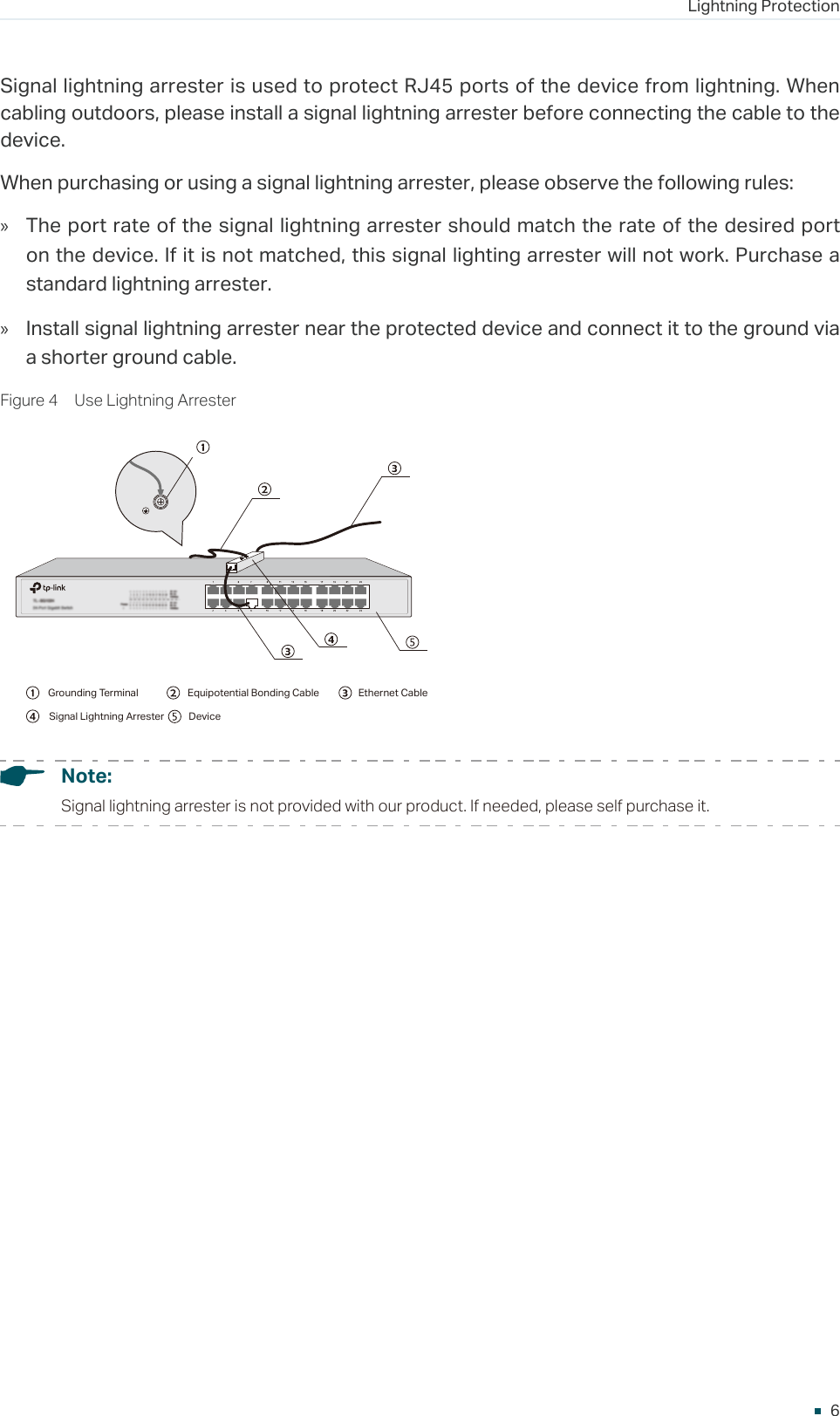 Page 8 of 8 - Jet Stream - Lightning Protection Guide For TP-Link Rack-mountable Devices