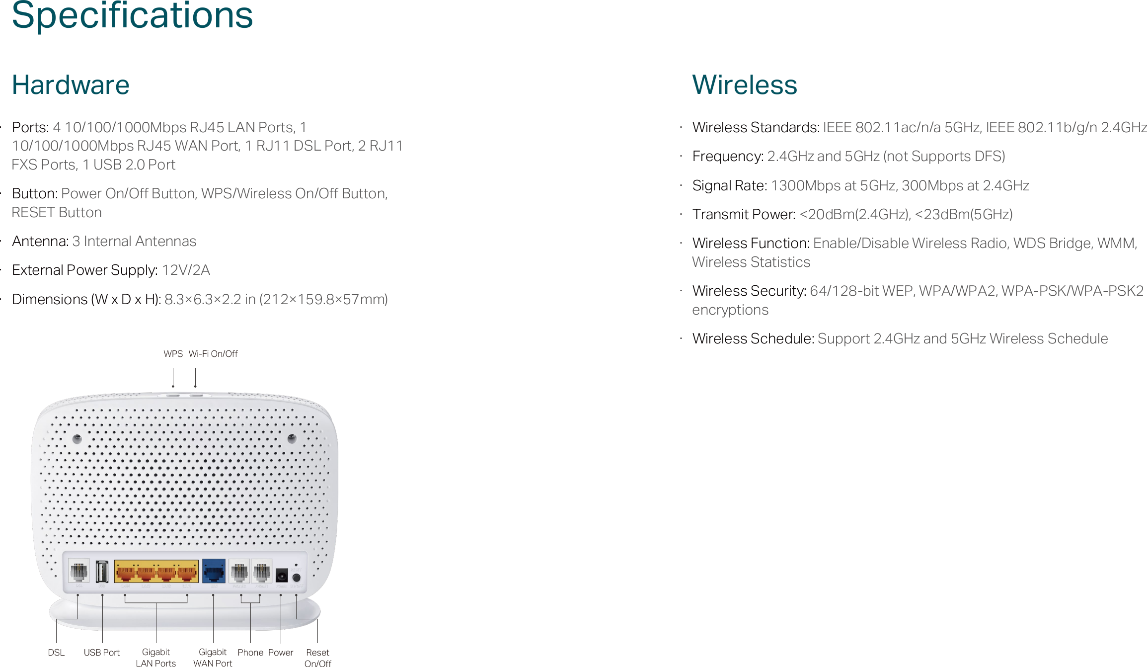 Page 6 of 7 - (SP BU)Archer VR1600v(EU)1.0-datasheet  (SP BU)Archer VR1600v1.0-datasheet