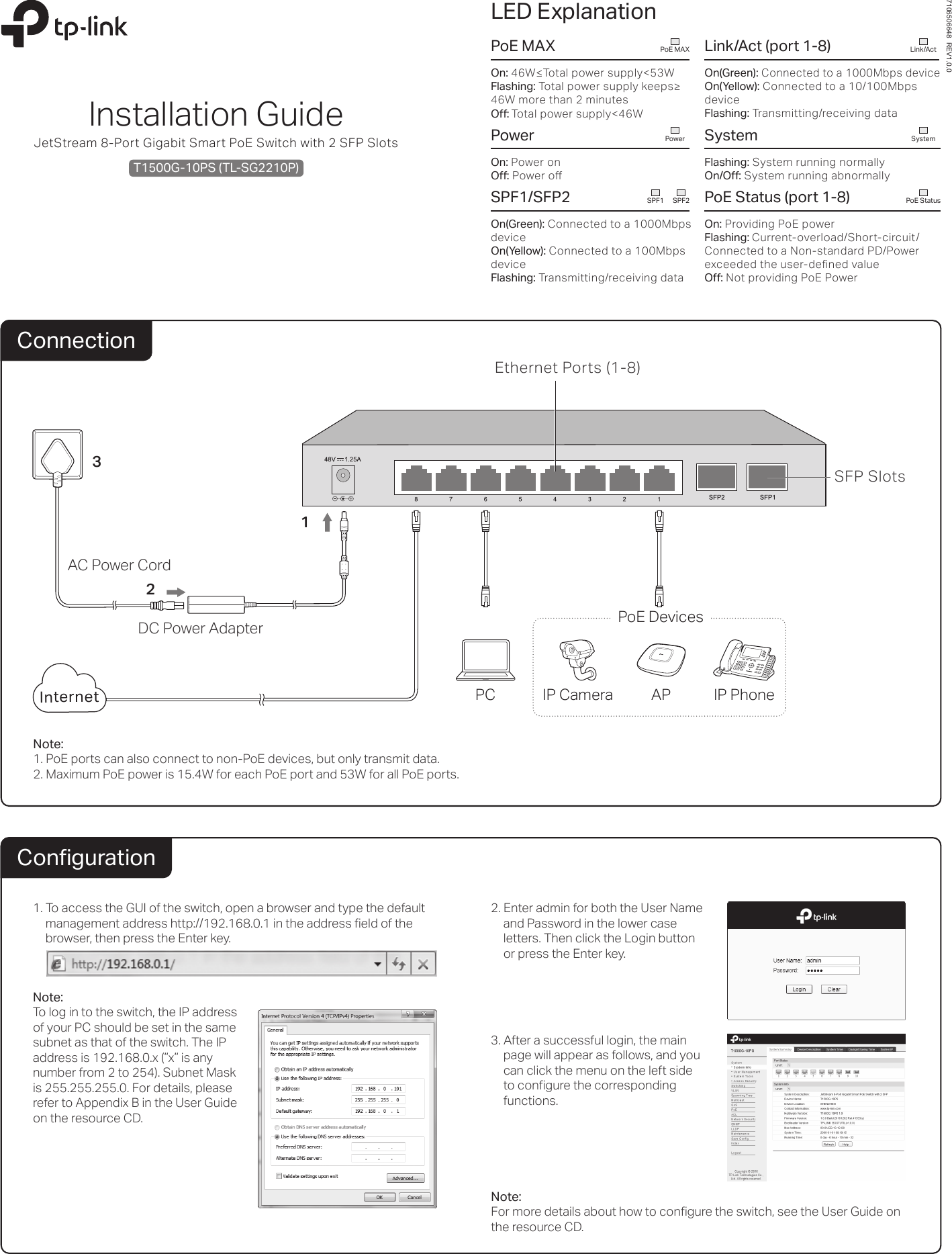 Page 1 of 2 - T1500G-10PS(UN) V1 Intallation Guide