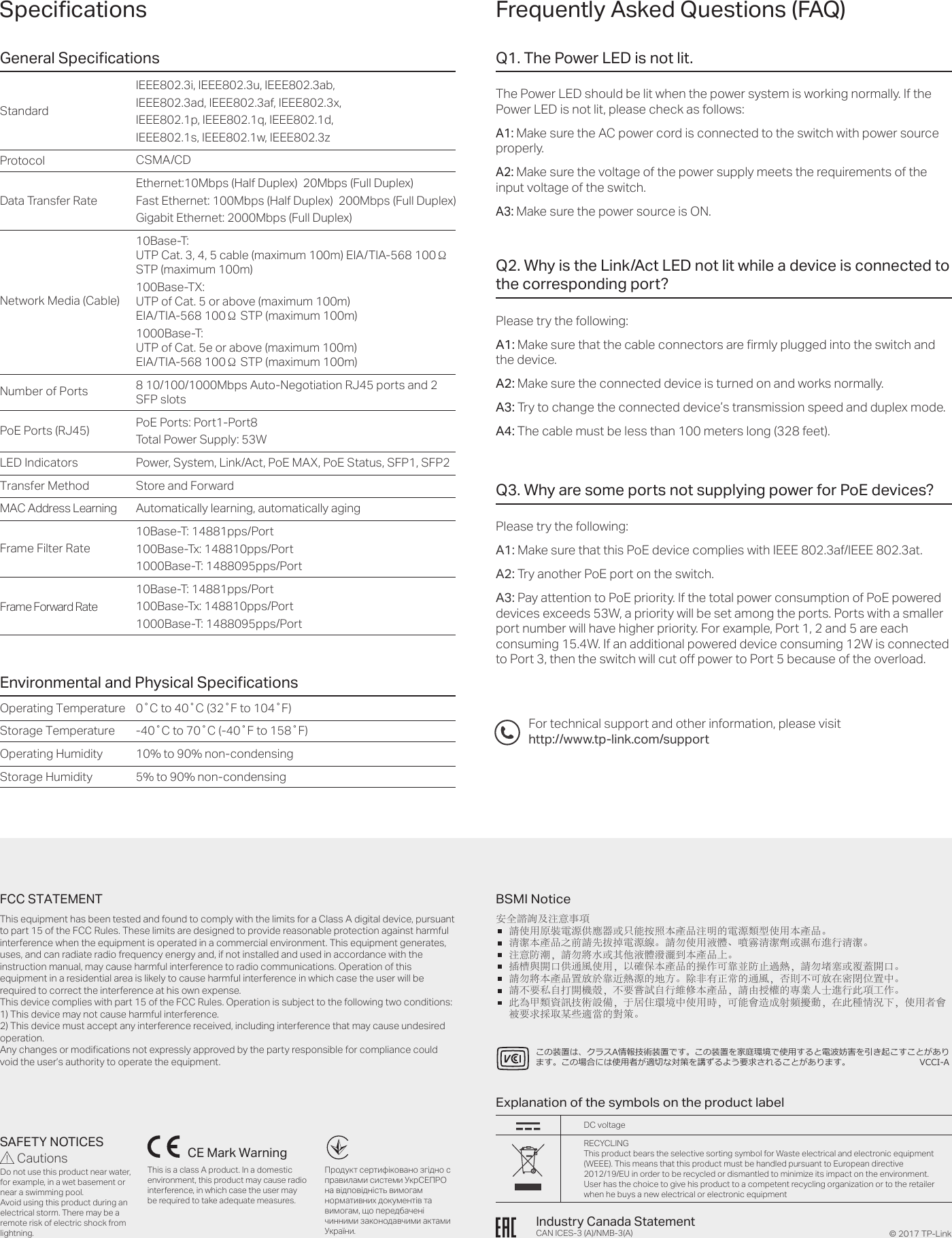 Page 2 of 2 - T1500G-10PS(UN) V1 Intallation Guide