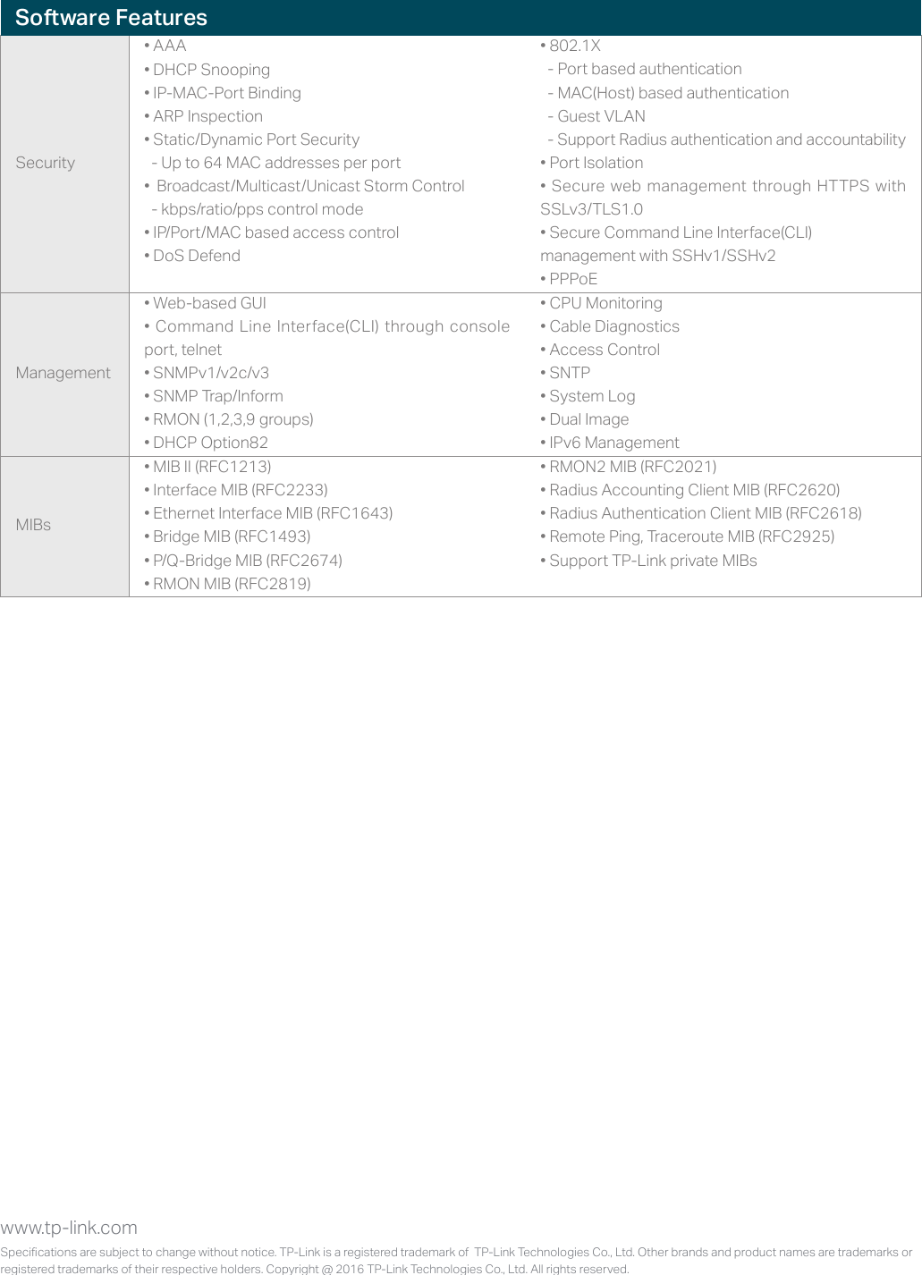 Page 5 of 5 - T2500G-10TS(TL-SG3210)(UN) 1.0 Datasheet  1479376535006l