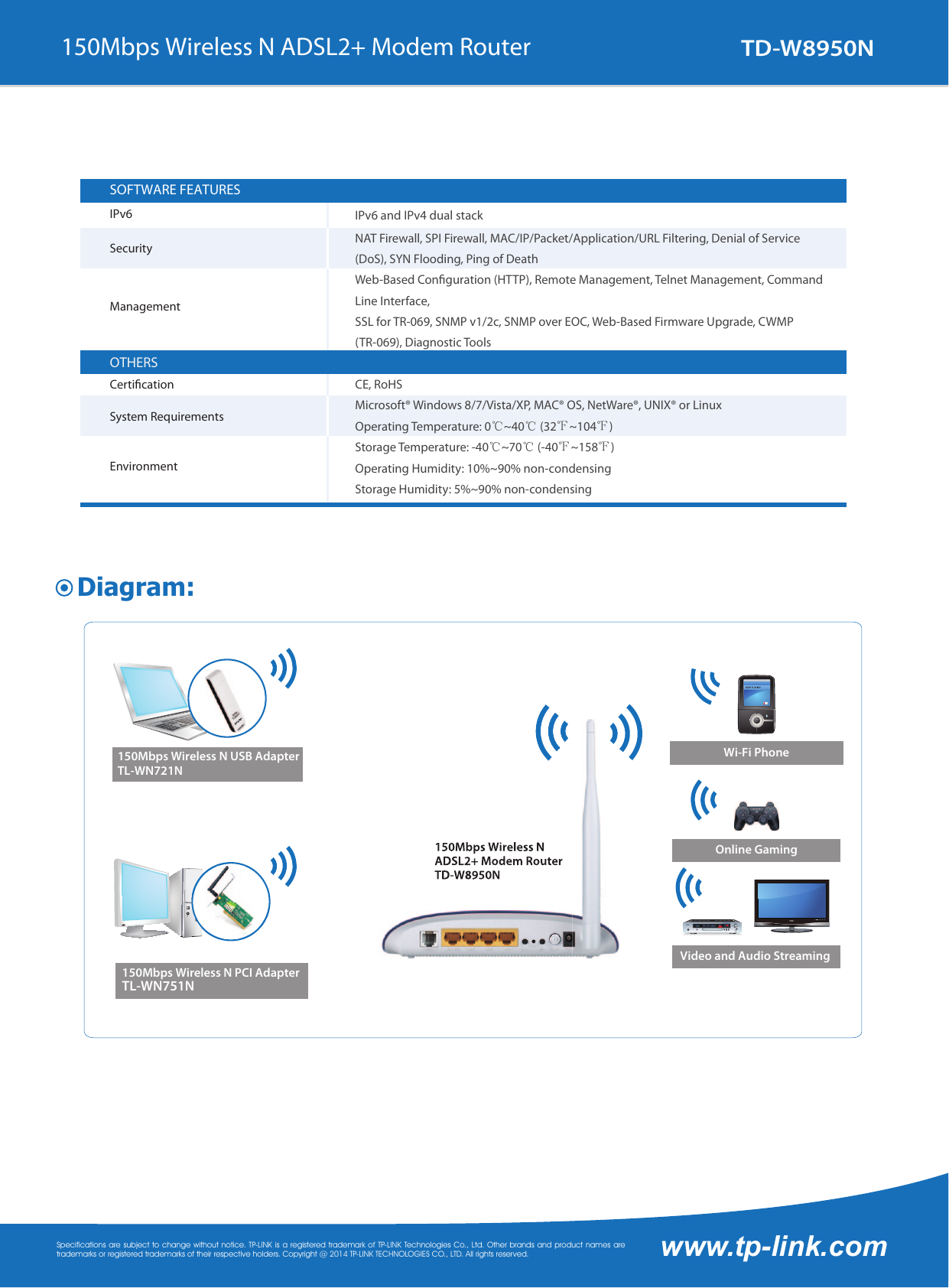 Page 3 of 4 - TD-W8950N(UN) 1.0  TD-W8950N V1 Datasheet