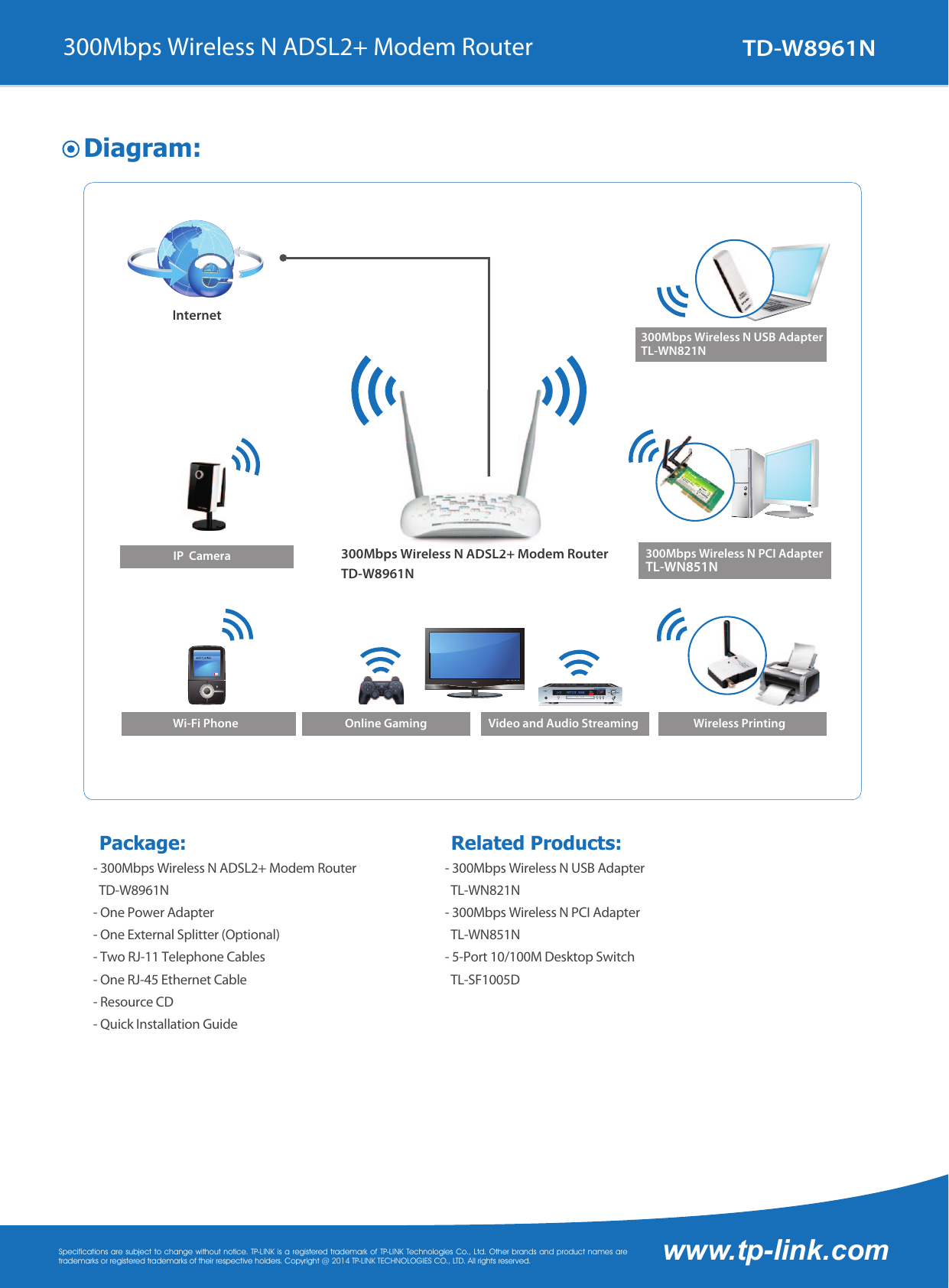 Page 3 of 3 - TD-W8961N(UN)1.0 Datasheet  TD-W8961N V1