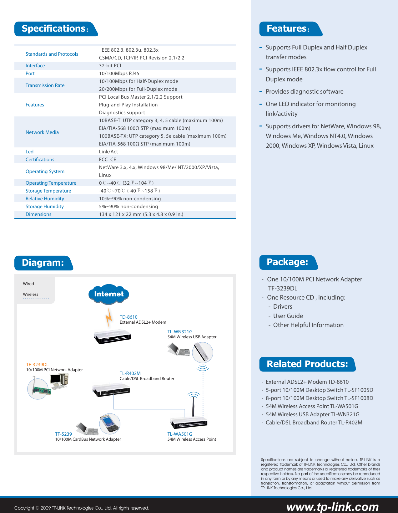 Tf 3239dl 3239d V3 Datasheet L