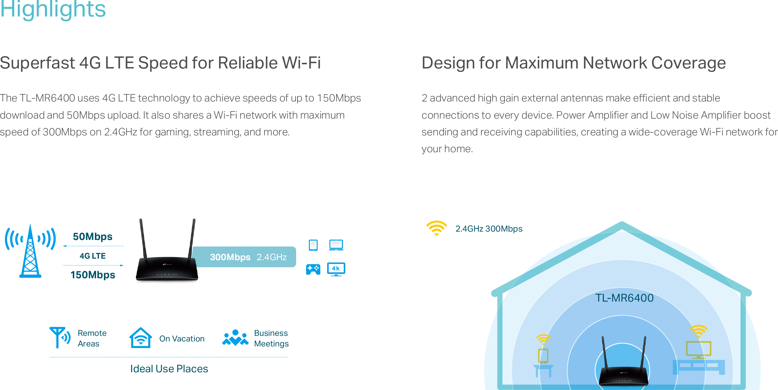 Page 2 of 7 - TL-MR6400(EU) V3 Datasheet