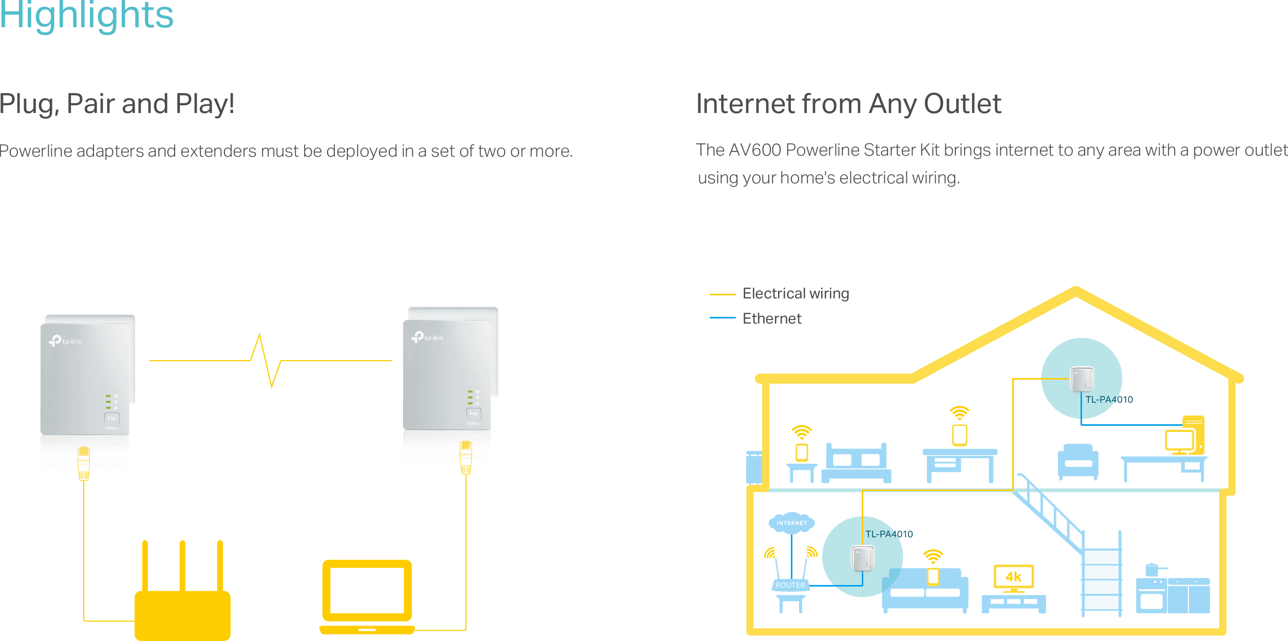 Page 3 of 5 - TL-PA4010 KIT(EU)3.0