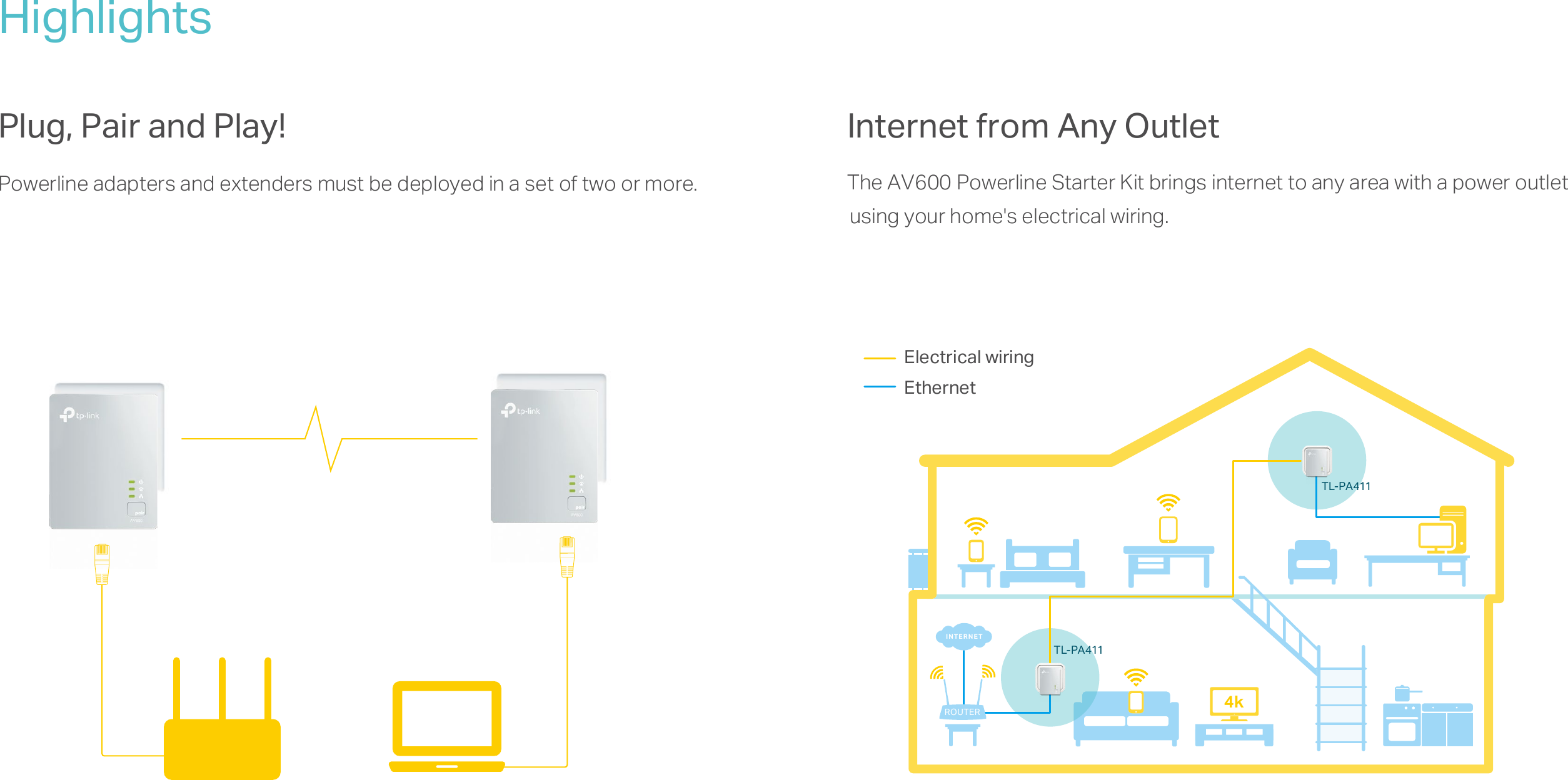 Page 3 of 5 - TL-PA411 KIT(AU)3.0
