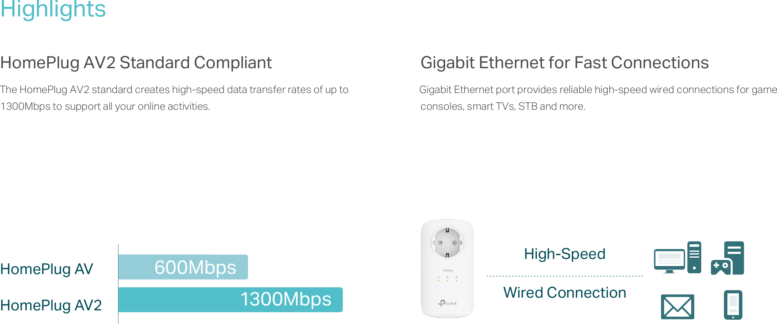 Page 2 of 5 - TL-PA8033P KIT(EU) 2.0