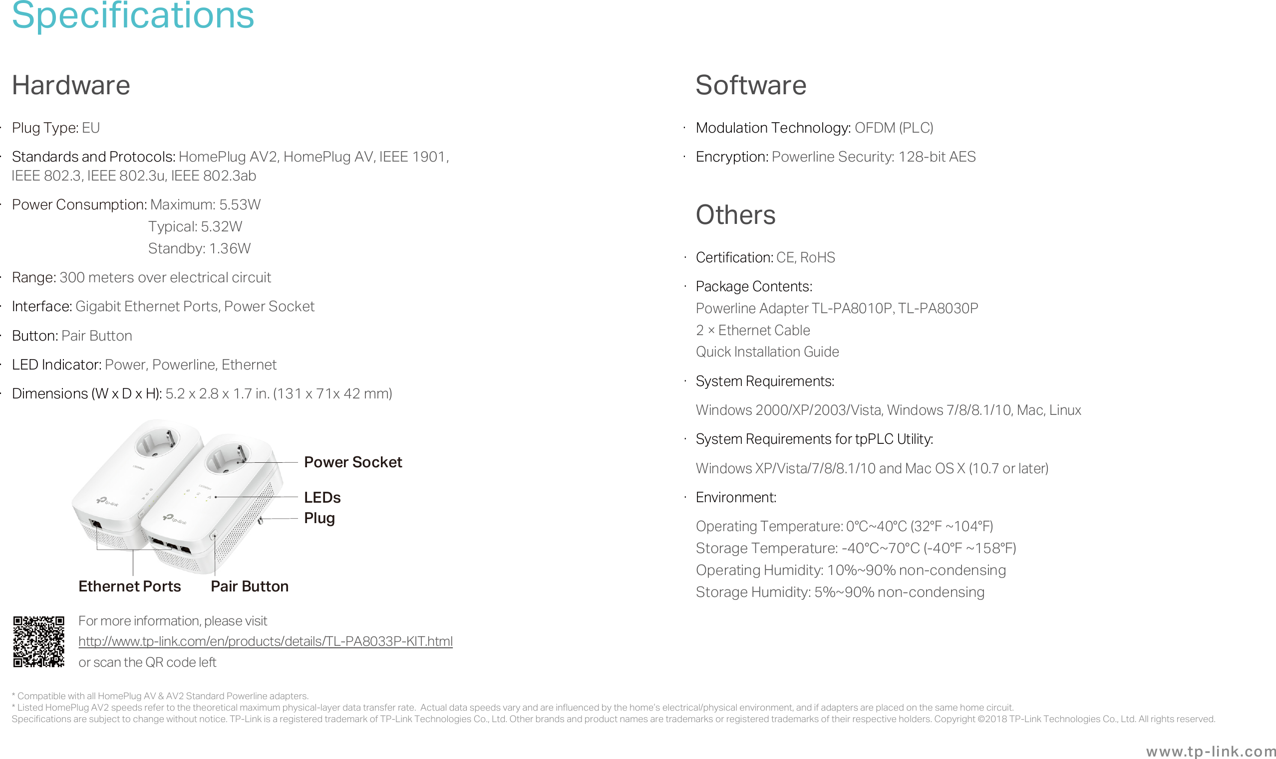 Page 5 of 5 - TL-PA8033P KIT(EU) 2.0