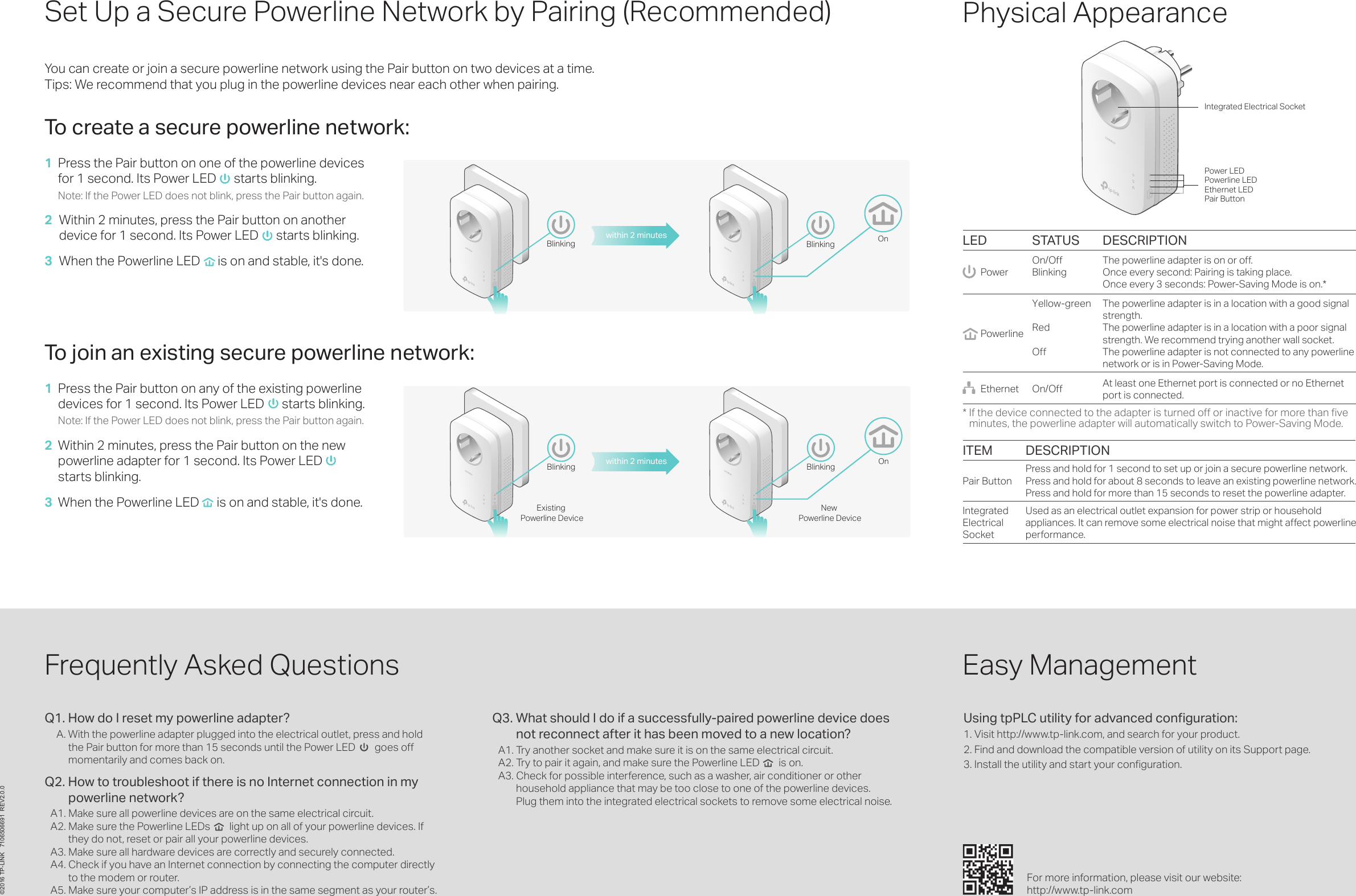 Page 2 of 2 - TL-PA9020P V2 Quick Installation Guide 1482302467838k
