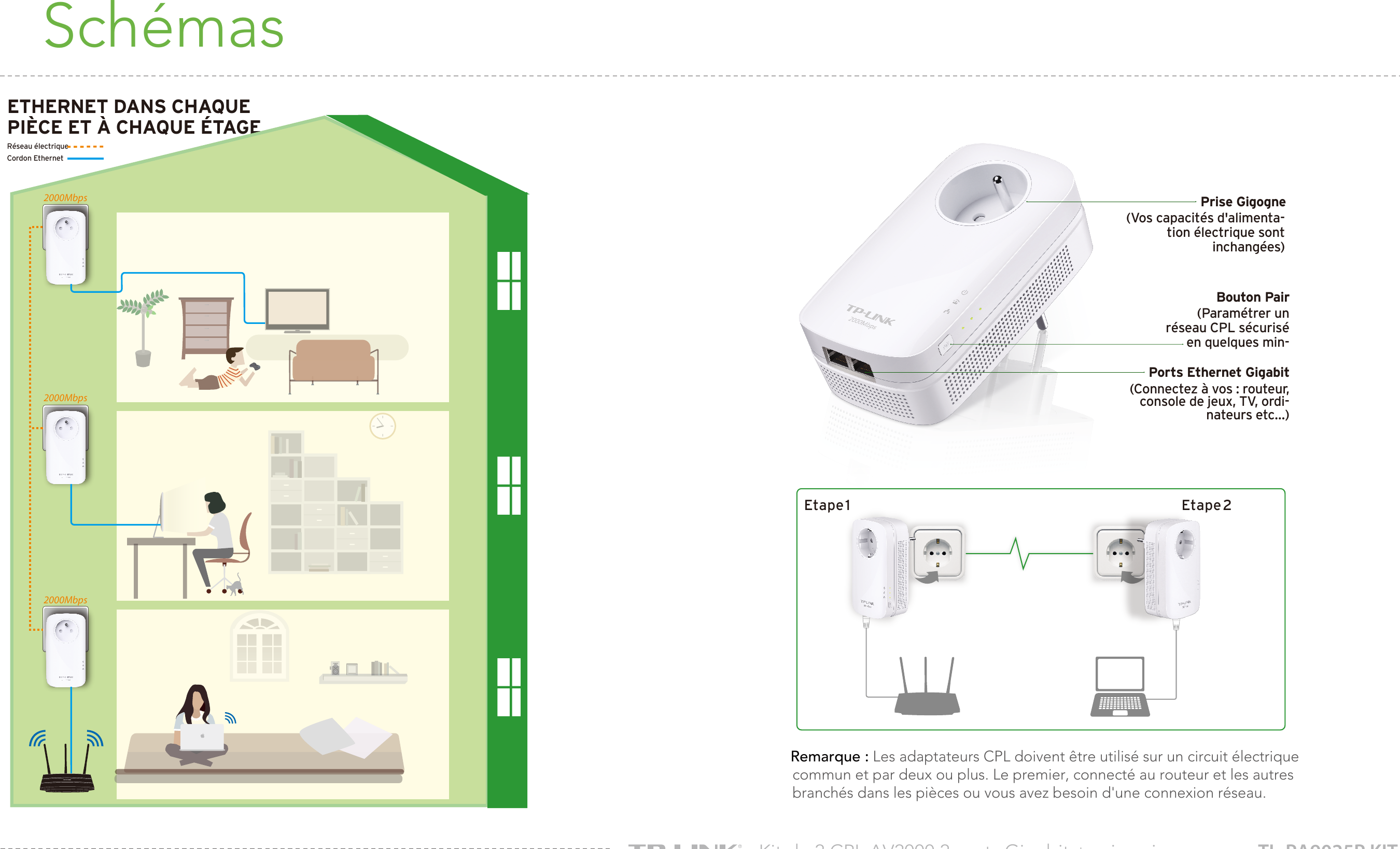 Page 3 of 6 - TL-PA9025P KIT(FR)_datasheet  KIT V1 Datasheet FR