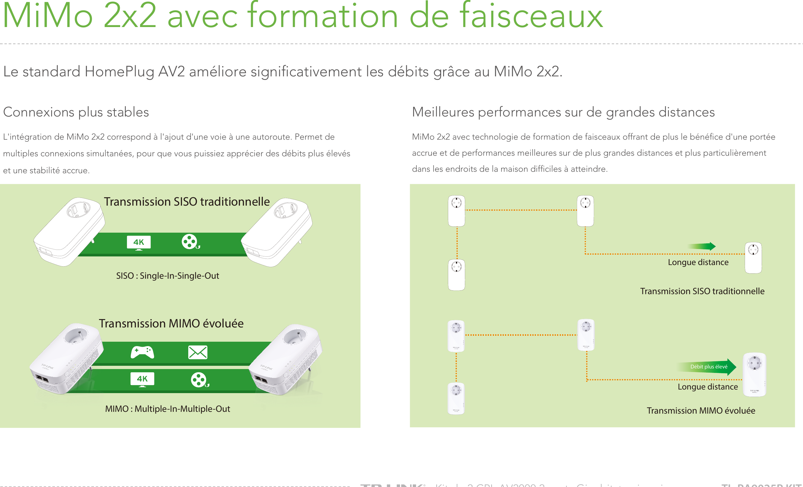 Page 4 of 6 - TL-PA9025P KIT(FR)_datasheet  KIT V1 Datasheet FR