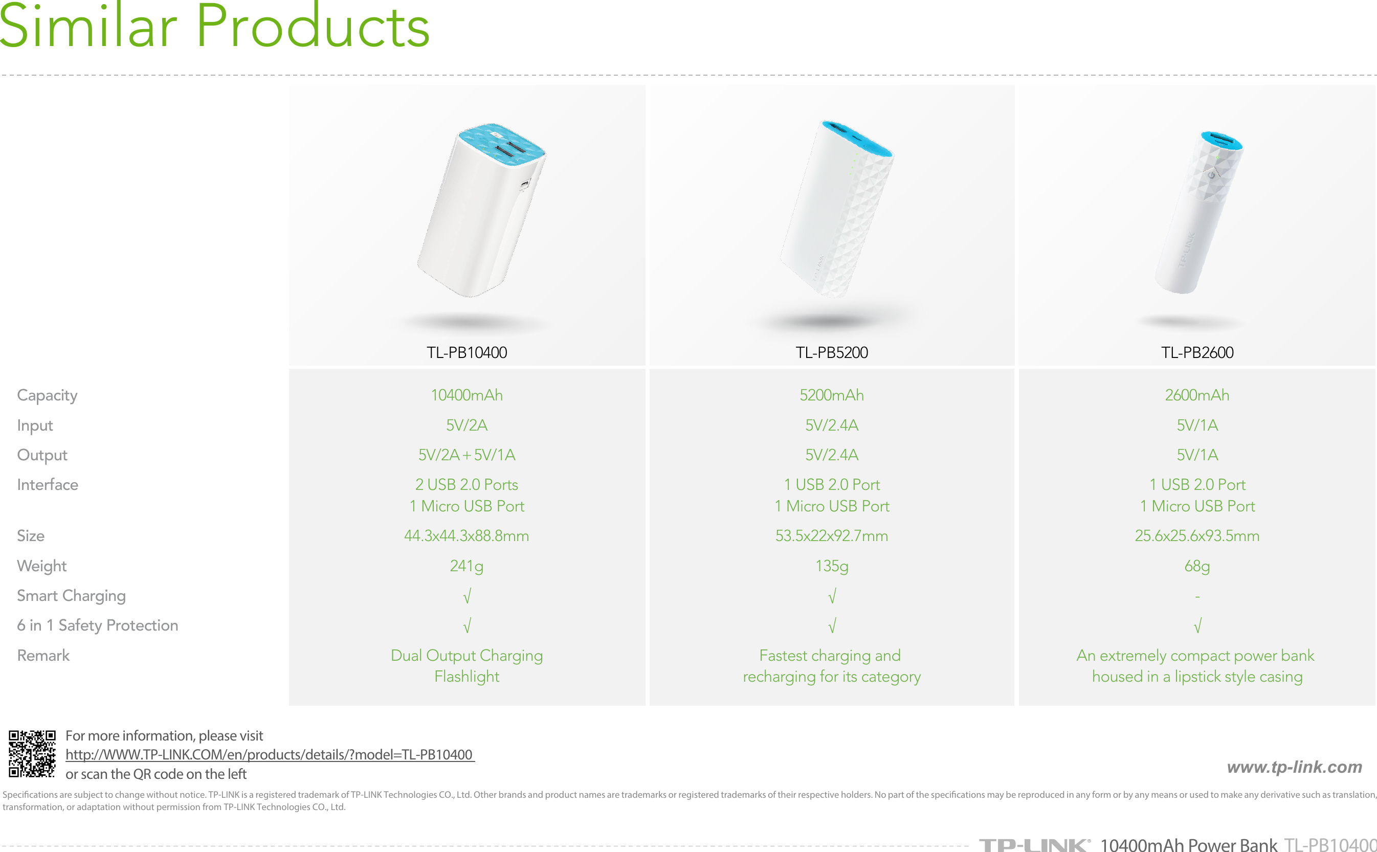 Page 4 of 4 - TL-PB10400(UN)2.0