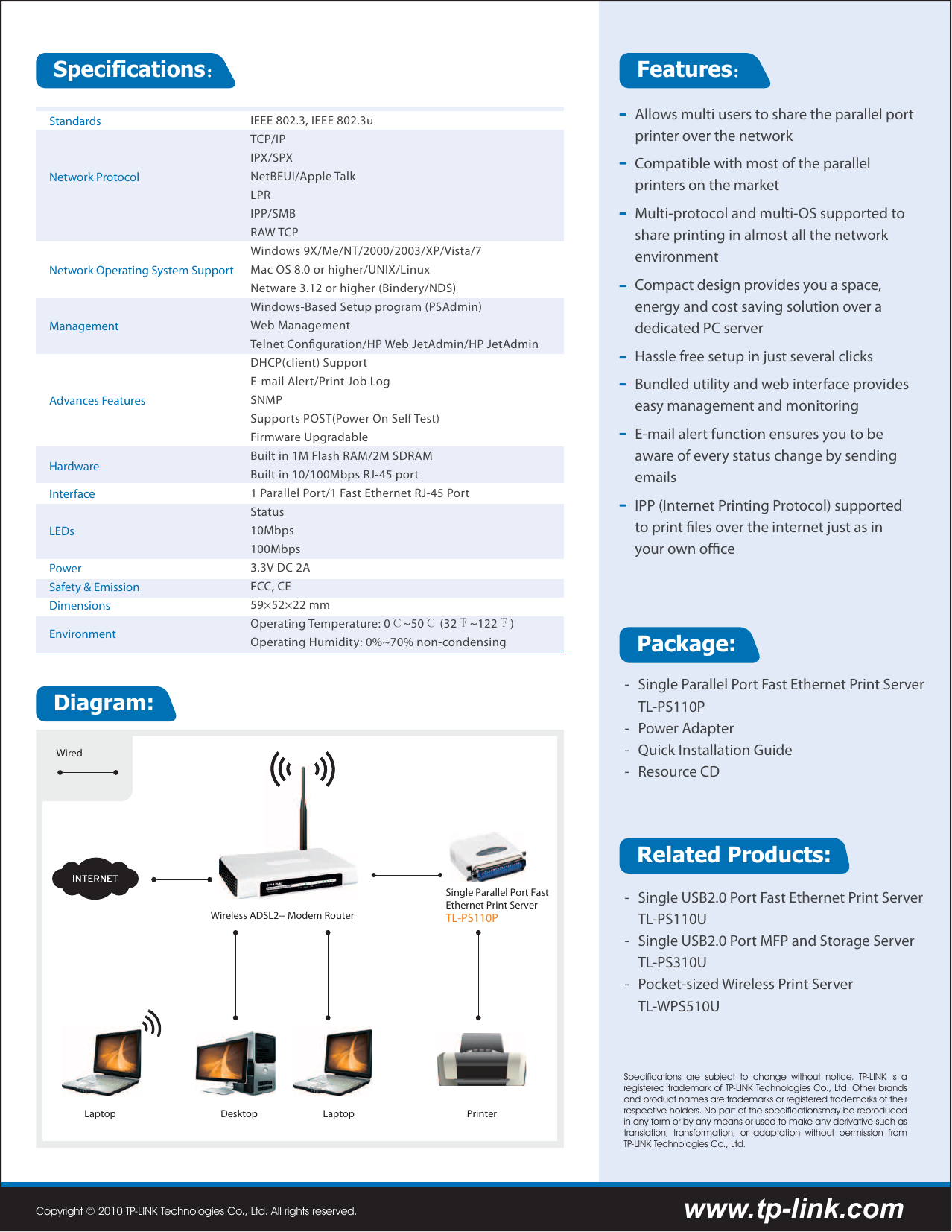 Page 2 of 2 - TL-PS110P  Ds