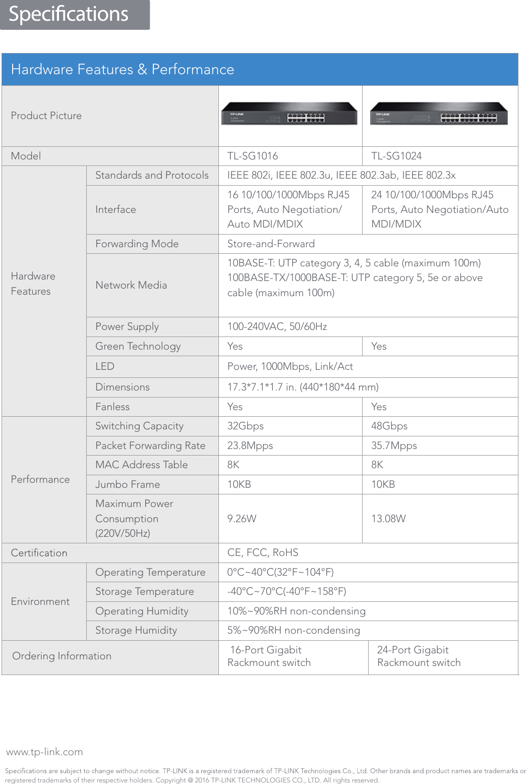 Page 3 of 3 - TL-SG1016 Datasheet  TL-SG1024 10.0