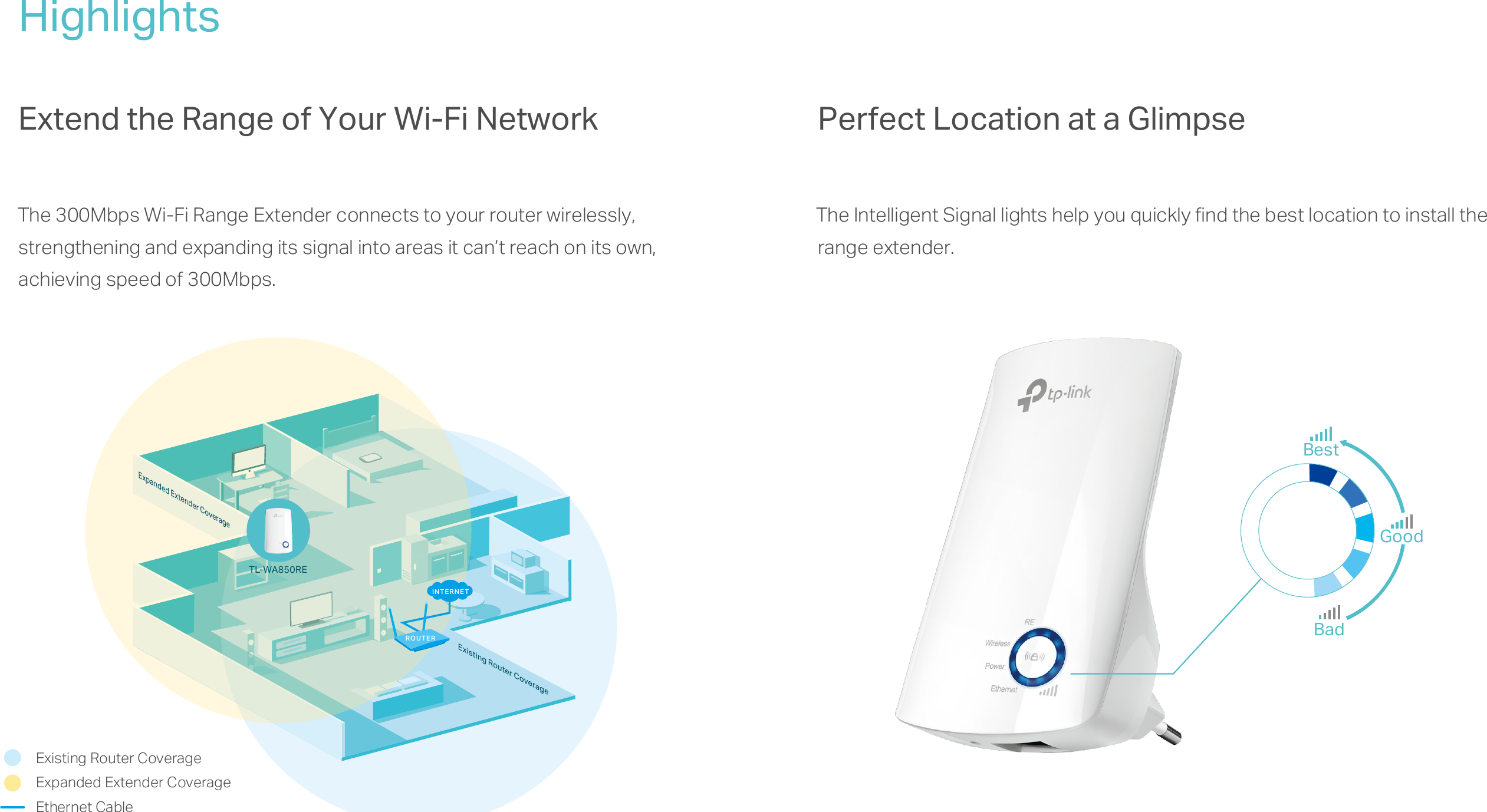 Page 2 of 4 - TL-WA850RE(EU) 6.0