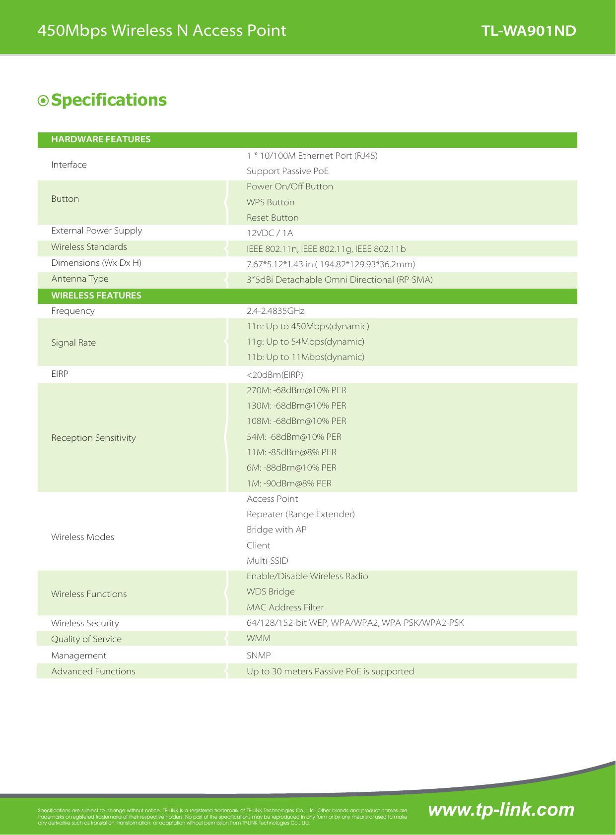 Page 2 of 3 - TL-WA901ND-4.0  TL-WA901ND V4 Datasheet