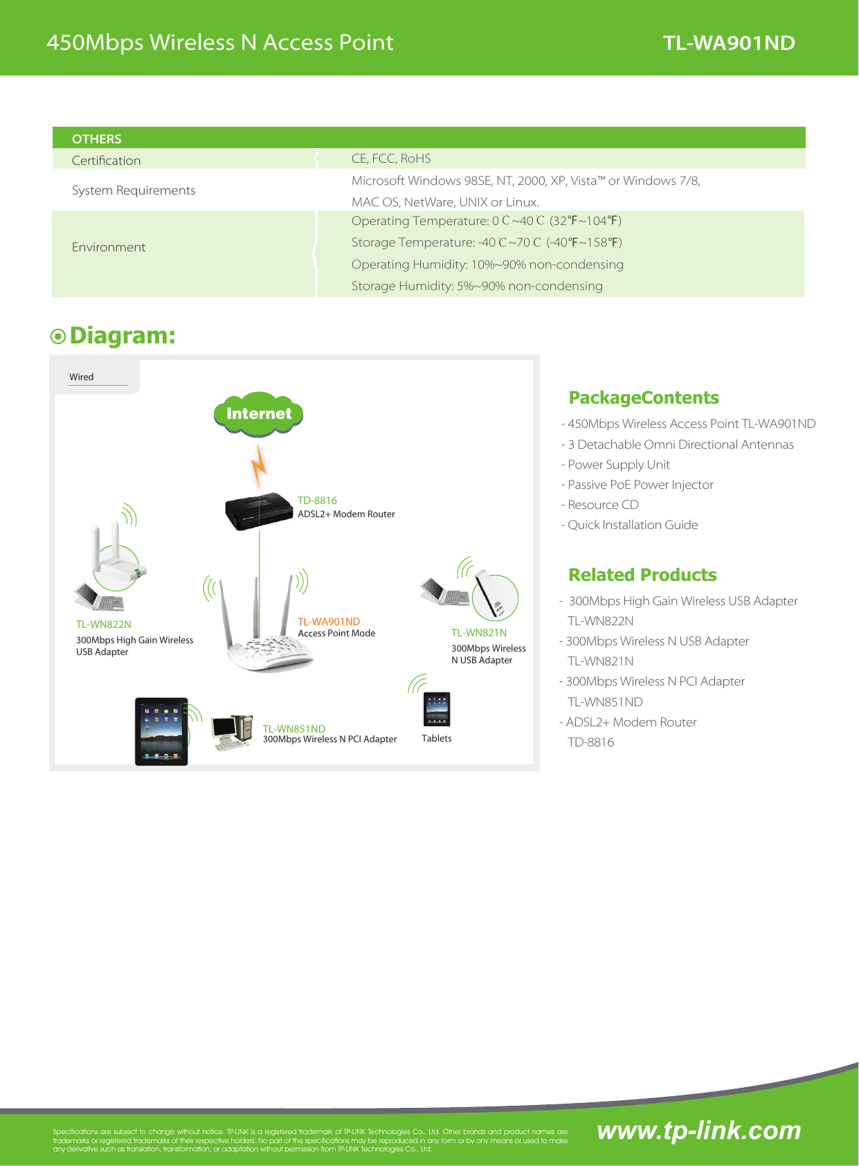 Page 3 of 3 - TL-WA901ND-4.0  TL-WA901ND V4 Datasheet