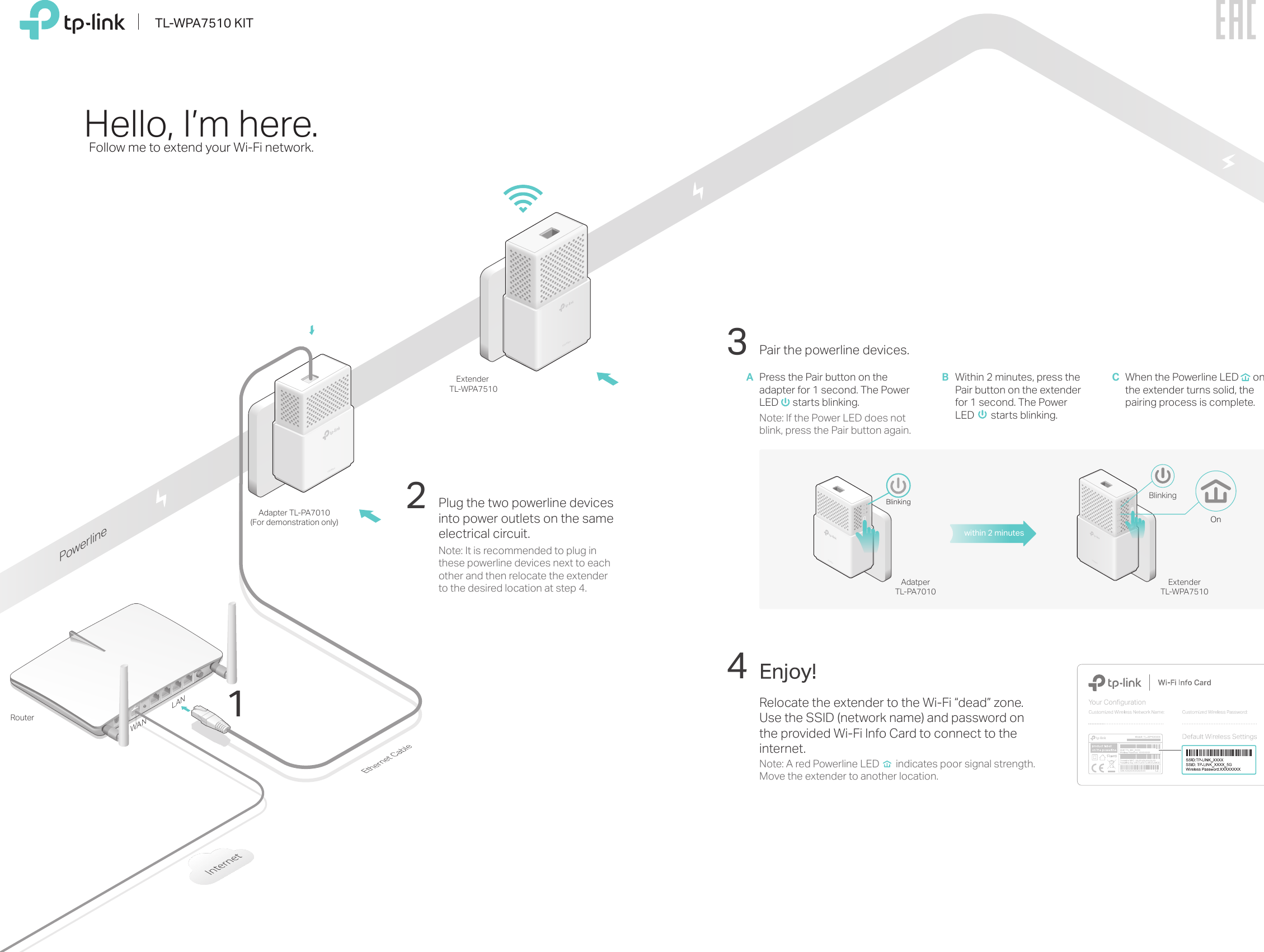 Tl Wpa7510 Review Tl Wpa7510 Review