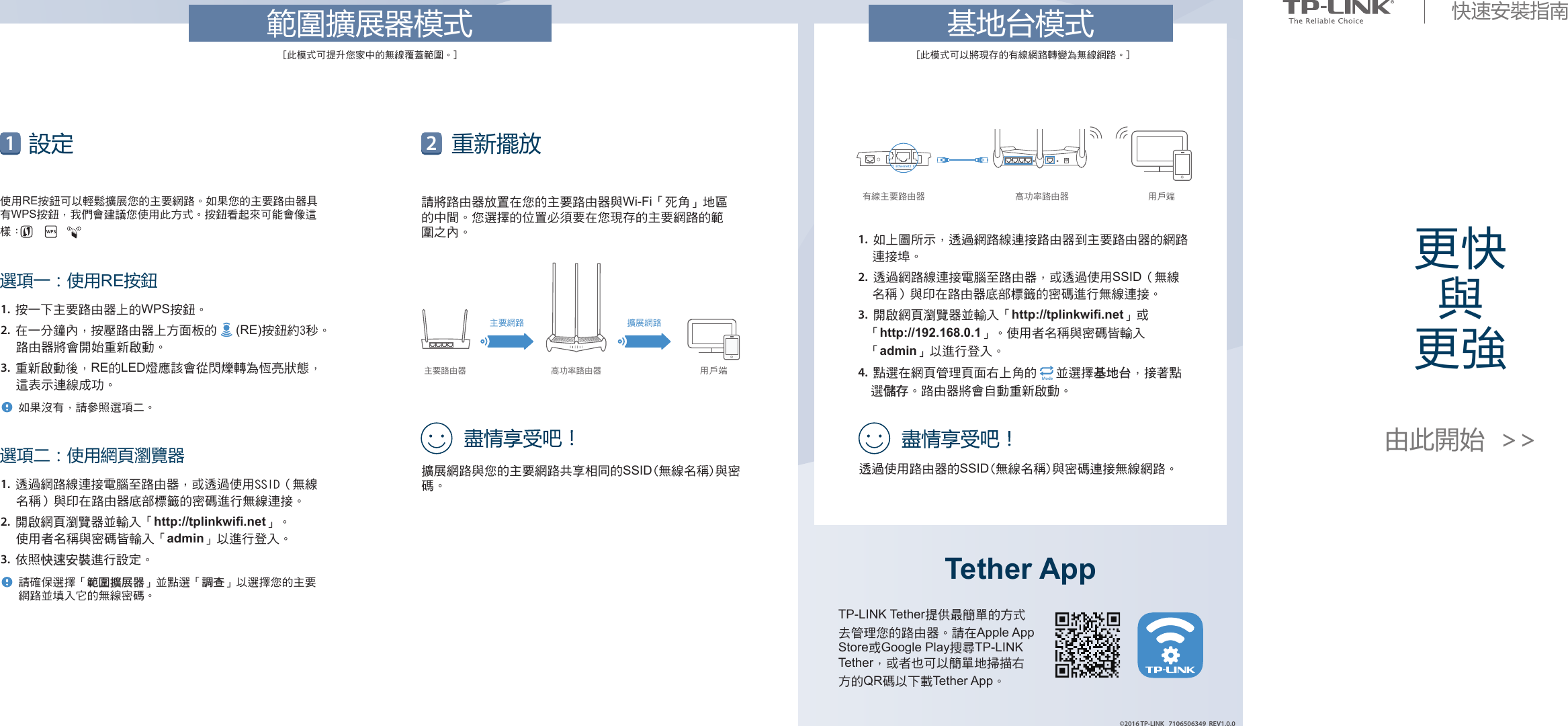 Page 1 of 2 - 7106506349TL-WR941(TW)1.0_QIG_V1  TL-WR941HP(TW) V1 QIG 1472362087464z