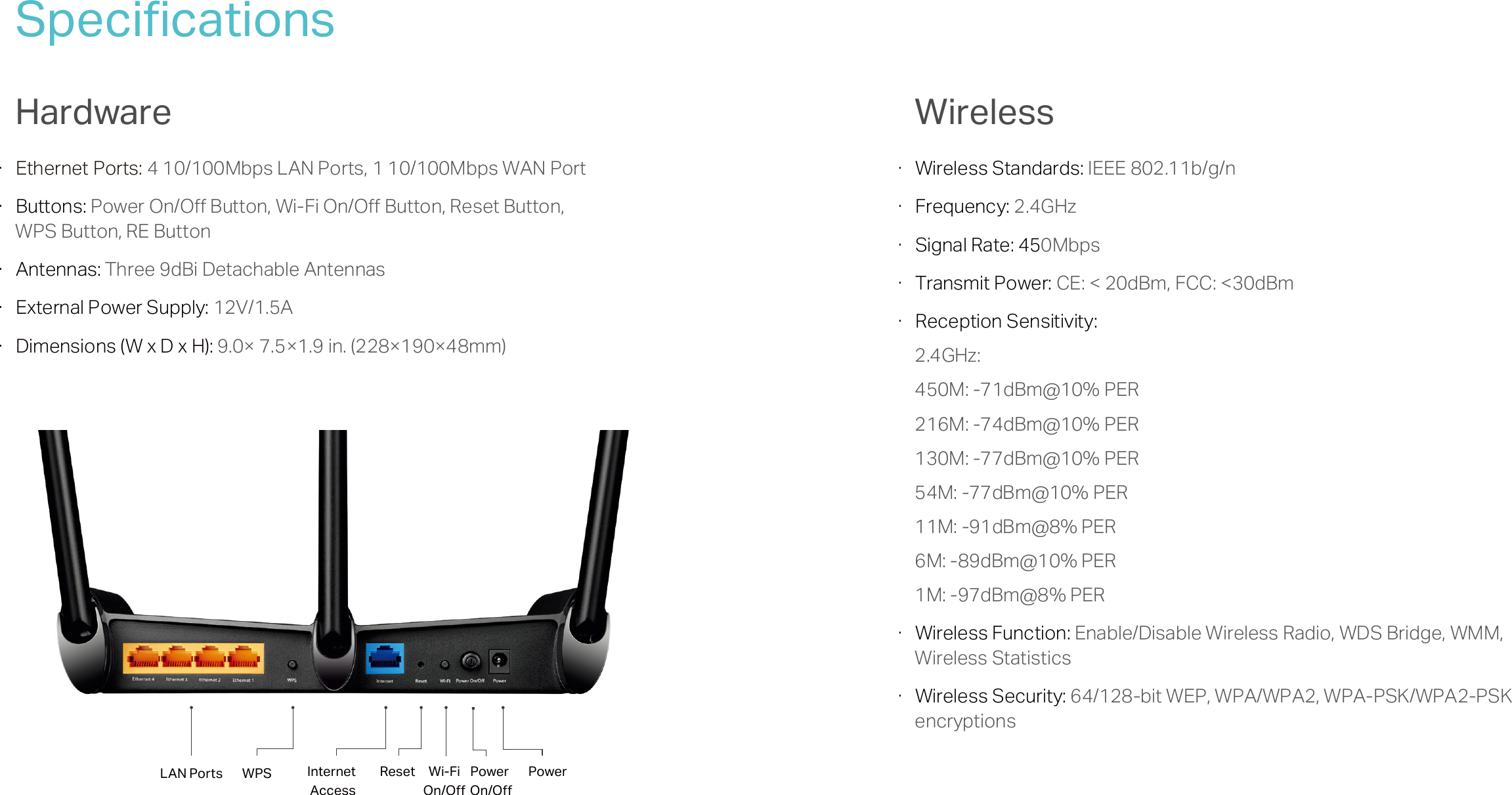 Page 5 of 6 - TL-WR941HP V2 Datasheet