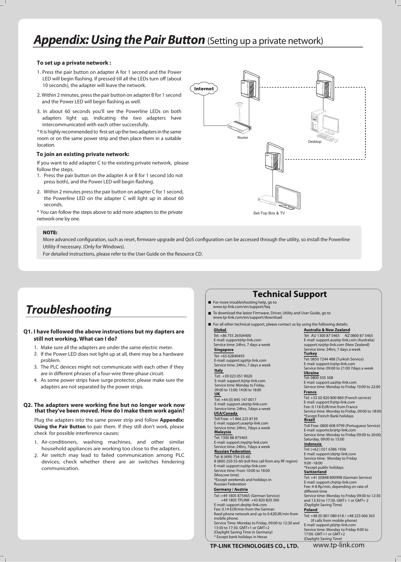 Page 2 of 2 - Tp-Link Tp-Link-Av600-Users-Manual- TL-PA6010(EU)(A)  Tp-link-av600-users-manual