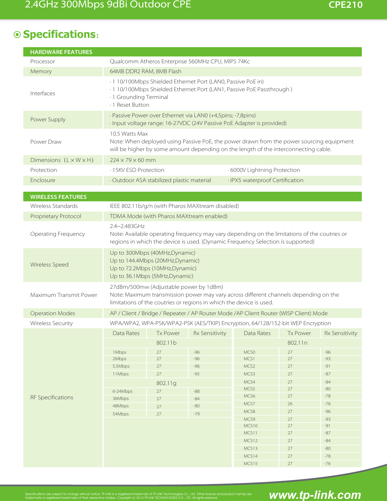 Page 5 of 6 - Tp-Link Tp-Link-Cpe210-Data-Sheet- CPE210_V1_Datasheet  Tp-link-cpe210-data-sheet