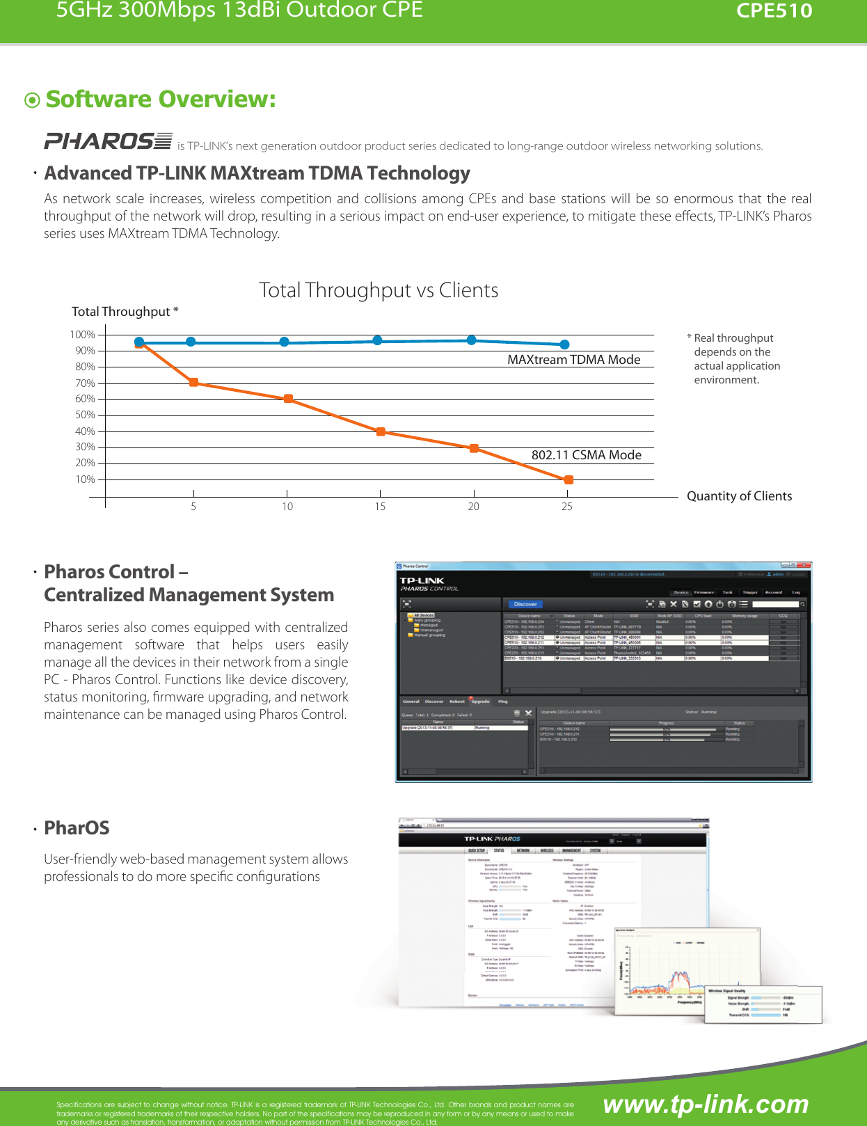 Page 3 of 6 - Tp-Link Tp-Link-Cpe510-Data-Sheet- CPE510 Datasheet-0728  Tp-link-cpe510-data-sheet