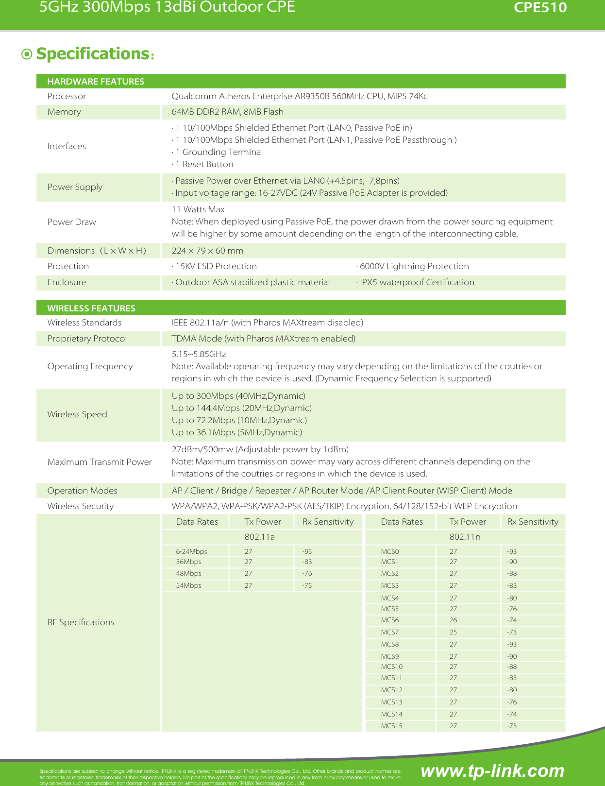 Page 5 of 6 - Tp-Link Tp-Link-Cpe510-Data-Sheet- CPE510 Datasheet-0728  Tp-link-cpe510-data-sheet