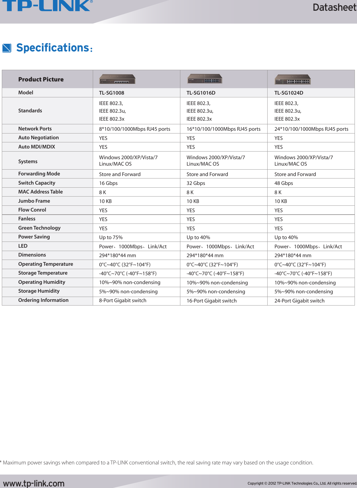 Page 3 of 3 - Tp-Link Tp-Link-Tl-Sg1016D-V3-Data-Sheet- TL-SG1008、TL-SG1016D、TL-SG1024D Datasheetpdf  Tp-link-tl-sg1016d-v3-data-sheet