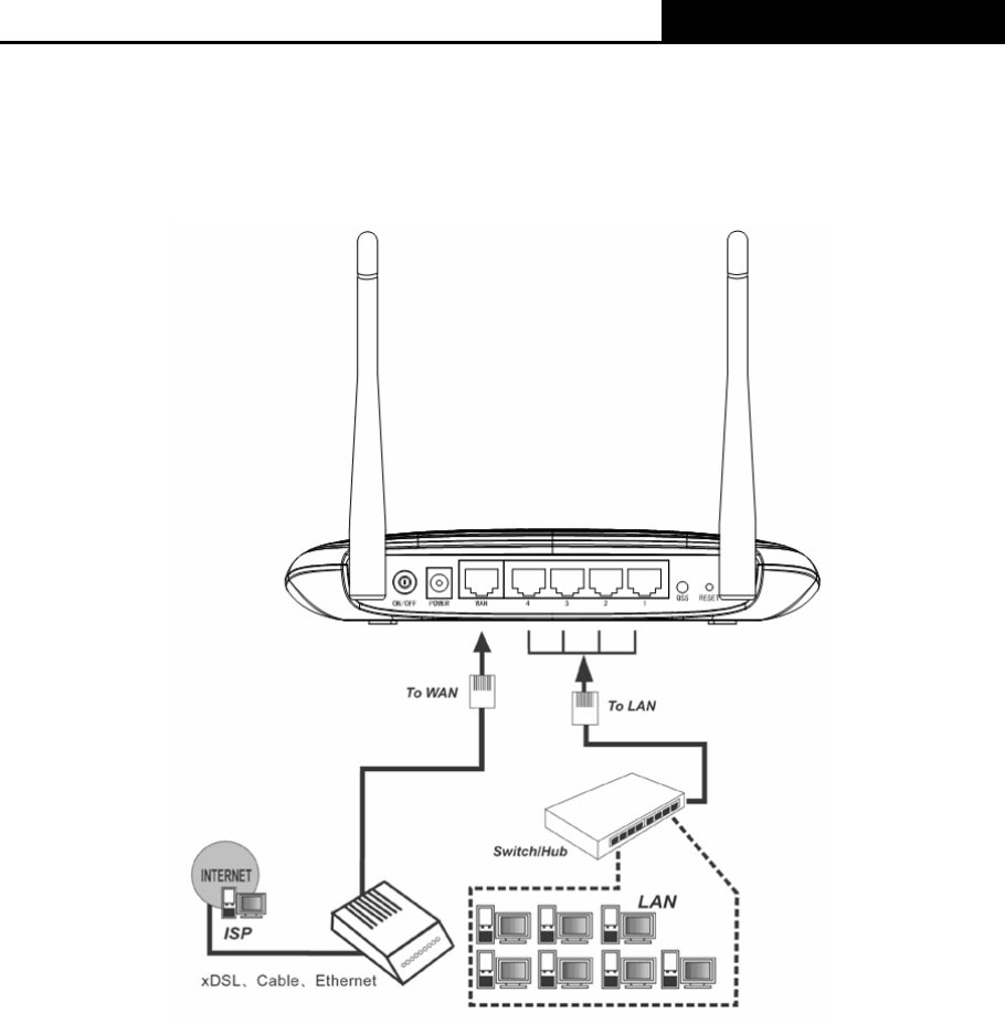 Как подключить сим к роутеру. Wi-Fi роутер TP-link TL-wr841n v14.0. Модем TL-wr841nd. TP-link TL-wr841n блок питания. Схема подключения маршрутизатор TP-link.