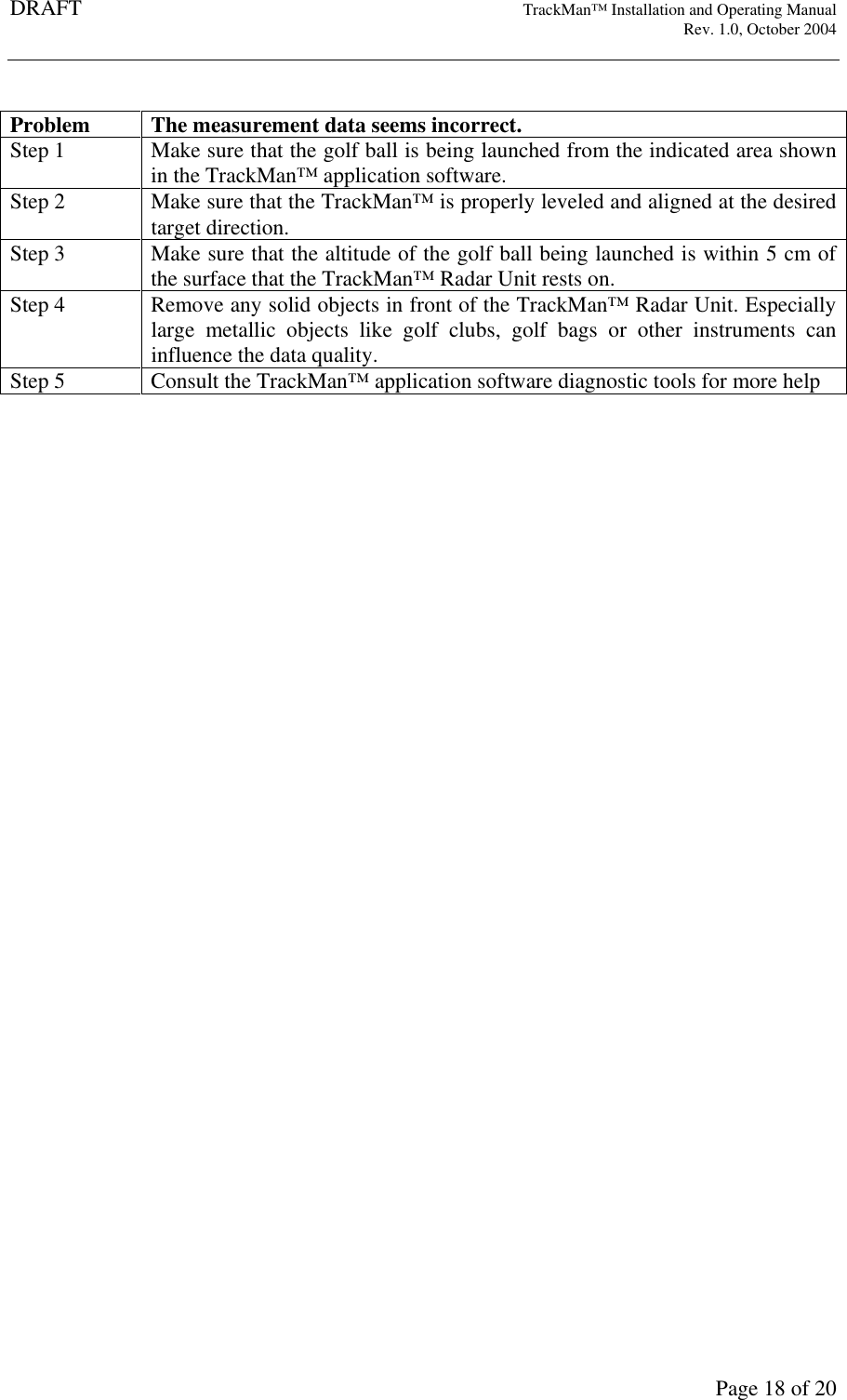 DRAFT   TrackMan&trade; Installation and Operating Manual     Rev. 1.0, October 2004       Page 18 of 20  Problem  The measurement data seems incorrect. Step 1  Make sure that the golf ball is being launched from the indicated area shown in the TrackMan&trade; application software. Step 2  Make sure that the TrackMan&trade; is properly leveled and aligned at the desired target direction. Step 3  Make sure that the altitude of the golf ball being launched is within 5 cm of the surface that the TrackMan&trade; Radar Unit rests on. Step 4  Remove any solid objects in front of the TrackMan&trade; Radar Unit. Especially large  metallic  objects  like  golf  clubs,  golf  bags  or  other  instruments  can influence the data quality. Step 5  Consult the TrackMan&trade; application software diagnostic tools for more help  