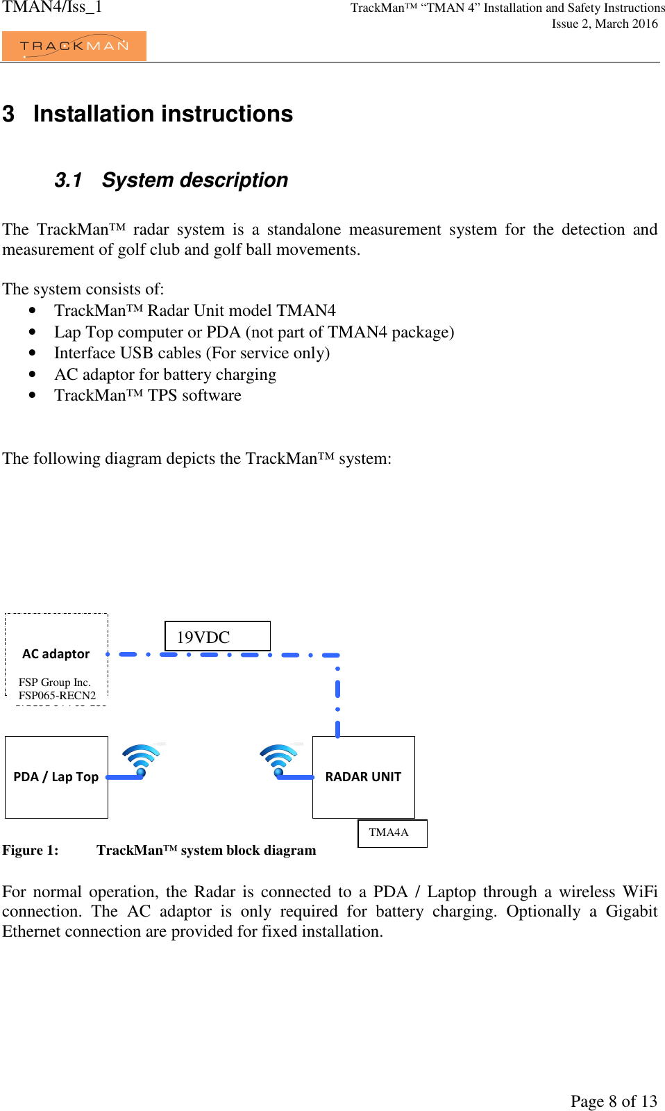 TMAN4/Iss_1 TrackMan™ “TMAN 4” Installation and Safety Instructions     Issue 2, March 2016             Page 8 of 13 3  Installation instructions  3.1   System description  The  TrackMan™  radar  system  is  a  standalone  measurement  system  for  the  detection  and measurement of golf club and golf ball movements.  The system consists of: • TrackMan™ Radar Unit model TMAN4 • Lap Top computer or PDA (not part of TMAN4 package) • Interface USB cables (For service only) • AC adaptor for battery charging • TrackMan™ TPS software   The following diagram depicts the TrackMan™ system:  AC adaptorRADAR UNITTMANIIIePDA / Lap TopCRAFTECLTEG5E-S4-P05-18024 V DC Figure 1:  TrackMan™ system block diagram  For normal operation, the Radar is  connected to  a  PDA /  Laptop through  a wireless WiFi connection.  The  AC  adaptor  is  only  required  for  battery  charging.  Optionally  a  Gigabit Ethernet connection are provided for fixed installation. 19VDC TMA4A FSP Group Inc. FSP065-RECN2 