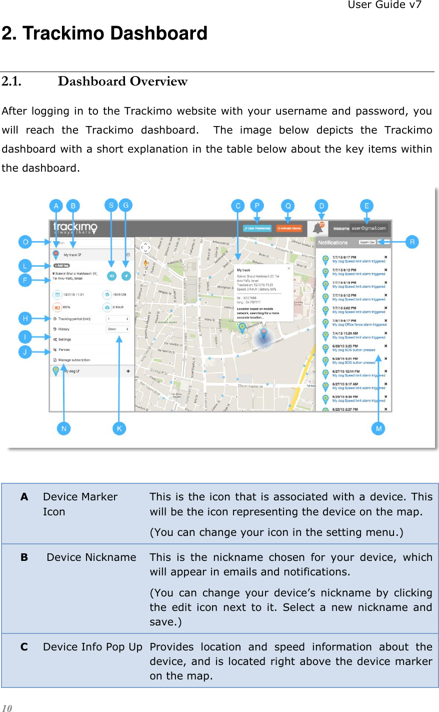                                                                          User Guide v7 10 2. Trackimo Dashboard 2.1. Dashboard Overview After logging in to the Trackimo website with your username and password, you will  reach  the  Trackimo  dashboard.    The  image  below  depicts  the  Trackimo dashboard with a short explanation in the table below about the key items within the dashboard.                A  Device Marker Icon  This is the icon that is associated with a device. This will be the icon representing the device on the map. (You can change your icon in the setting menu.) B   Device Nickname  This  is  the  nickname  chosen  for  your  device,  which will appear in emails and notifications. (You  can  change  your  device’s  nickname  by  clicking the  edit  icon  next  to  it.  Select  a  new  nickname  and save.) C  Device Info Pop Up  Provides  location  and  speed  information  about  the device, and is located right above the device marker on the map. 