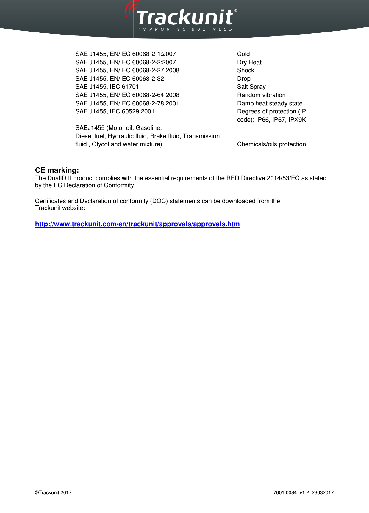  Trackunit 501 DualID_User guide v.1.0  &copy;Trackunit 2017     SAE J1455, EN/IEC 60068SAE J1455, EN/IEC 60068SAE J1455, EN/IEC 60068SAE J1455, EN/IEC 60068SAE J1455, IEC 61701:SAE J1455, EN/IEC 60068SAE J1455, EN/IEC 60068SAE J1455, IEC 60529:2001  SAEJ1455 (Motor oil, Gasoline,Diesel fuel, Hydraulic fluid, Brake fluid, fluid , Glycol and water mixture)  CE marking: The DualID II product complies with the essential requirements of theby the EC Declaration of Conformity Certificates and Declaration of conformity (DOC) statements can be downloaded from the Trackunit website:   http://www.trackunit.com/en/trackunit/approvals/approvals.htm              _User guide v.1.0   EN/IEC 60068-2-1:2007      Cold EN/IEC 60068-2-2:2007      Dry Heat EN/IEC 60068-2-27:2008     Shock J1455, EN/IEC 60068-2-32:      Drop J1455, IEC 61701:      Salt Spray 60068-2-64:2008    Random vibrationEN/IEC 60068-2-78:2001    Damp heat steady stateIEC 60529:2001     Degrees of protection (IP    code): IP66, IP67, IPMotor oil, Gasoline, Diesel fuel, Hydraulic fluid, Brake fluid, Transmission fluid , Glycol and water mixture)     Chemicals/oils protectionproduct complies with the essential requirements of the RED Directive by the EC Declaration of Conformity. Certificates and Declaration of conformity (DOC) statements can be downloaded from the http://www.trackunit.com/en/trackunit/approvals/approvals.htm  7001.0084  v1.2  23032017  Random vibration Damp heat steady state Degrees of protection (IP  code): IP66, IP67, IPX9K Chemicals/oils protection Directive 2014/53/EC as stated Certificates and Declaration of conformity (DOC) statements can be downloaded from the  