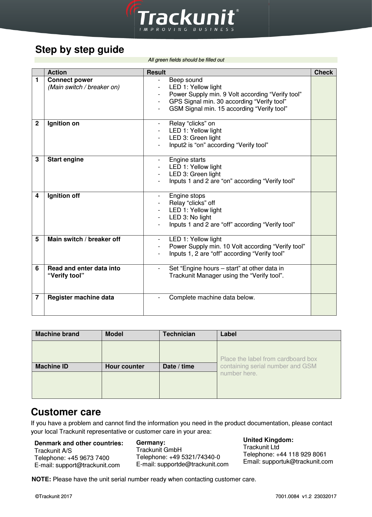  Trackunit 501 DualID_User guide v.1.0  &copy;Trackunit 2017    Step by step guide  Action 1 Connect power (Main switch / breaker on) 2 Ignition on  3 Start engine 4 Ignition off 5 Main switch / breaker off 6 Read and enter data into &ldquo;Verify tool&rdquo;  7 Register machine data   Machine brand Model     Machine ID Hour counter   Customer care If you have a problem and cannot find the information you need in the productyour local Trackunit representative or customer care in your area:     Denmark and other countries: Trackunit A/S  Telephone: +45 9673 7400  E-mail: support@trackunit.com NOTE: Please have the unit serial number ready when contacting customer care. _User guide v.1.0   All green fields should be filled out  Result -  Beep sound  -  LED 1: Yellow light  -  Power Supply min. 9 Volt according &ldquo;Verify tool&rdquo;- GPS Signal min. 30 according &ldquo;Verify tool&rdquo;- GSM Signal min. 15 according &ldquo;Verify tool&rdquo; -  Relay &ldquo;clicks&rdquo; on  -  LED 1: Yellow light  -  LED 3: Green light  - Input2 is &ldquo;on&rdquo; according &ldquo;Verify tool&rdquo;  -  Engine starts -  LED 1: Yellow light  -  LED 3: Green light  -  Inputs 1 and 2 are &ldquo;on&rdquo; according &ldquo;Verify tool&rdquo; -  Engine stops -  Relay &ldquo;clicks&rdquo; off  -  LED 1: Yellow light  -  LED 3: No light  -  Inputs 1 and 2 are &ldquo;off&rdquo; according &ldquo;Verify tool&rdquo; -  LED 1: Yellow light  -  Power Supply min. 10 Volt according &ldquo;Verify tool&rdquo;-  Inputs 1, 2 are &ldquo;off&rdquo; according &ldquo;Verify tool&rdquo;  -  Set &ldquo;Engine hours &ndash; start&rdquo; at other data Trackunit Manager using the &ldquo;Verify tool  -  Complete machine data below.   Technician Label     Place the label from cardboard box containing serial number and GSM number here.     counter Date / time  If you have a problem and cannot find the information you need in the product documentation,Trackunit representative or customer care in your area: Germany: Trackunit GmbH  Telephone: +49 5321/74340-0  E-mail: supportde@trackunit.com United Kingdom:Trackunit Ltd Telephone: +44 118Email: supportuk@trackunit.comhave the unit serial number ready when contacting customer care.  7001.0084  v1.2  23032017 Check Volt according &ldquo;Verify tool&rdquo; GPS Signal min. 30 according &ldquo;Verify tool&rdquo; GSM Signal min. 15 according &ldquo;Verify tool&rdquo;  Input2 is &ldquo;on&rdquo; according &ldquo;Verify tool&rdquo;   1 and 2 are &ldquo;on&rdquo; according &ldquo;Verify tool&rdquo;  1 and 2 are &ldquo;off&rdquo; according &ldquo;Verify tool&rdquo;  according &ldquo;Verify tool&rdquo; are &ldquo;off&rdquo; according &ldquo;Verify tool&rdquo;    at other data in Verify tool&rdquo;.    from cardboard box ing serial number and GSM documentation, please contact United Kingdom: Trackunit Ltd  Telephone: +44 118 929 8061  Email: supportuk@trackunit.com 