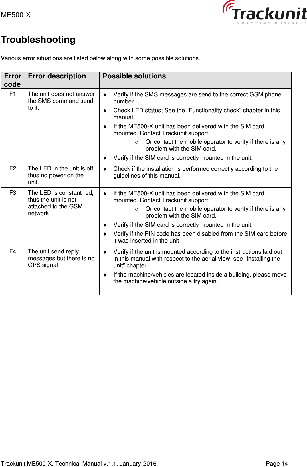 ME500-X       Trackunit ME500-X, Technical Manual v.1.1, January 2016   Page 14 Troubleshooting  Various error situations are listed below along with some possible solutions.  Error code Error description Possible solutions  F1  The unit does not answer the SMS command send to it. &diams;  Verify if the SMS messages are send to the correct GSM phone number. &diams;  Check LED status; See the &ldquo;Functionality check&rdquo; chapter in this manual. &diams;  If the ME500-X unit has been delivered with the SIM card mounted. Contact Trackunit support. o  Or contact the mobile operator to verify if there is any problem with the SIM card. &diams;  Verify if the SIM card is correctly mounted in the unit.  F2  The LED in the unit is off, thus no power on the unit.  &diams;  Check if the installation is performed correctly according to the guidelines of this manual. F3  The LED is constant red, thus the unit is not attached to the GSM network &diams;  If the ME500-X unit has been delivered with the SIM card mounted. Contact Trackunit support. o  Or contact the mobile operator to verify if there is any problem with the SIM card.  &diams;  Verify if the SIM card is correctly mounted in the unit. &diams;  Verify if the PIN code has been disabled from the SIM card before it was inserted in the unit F4  The unit send reply messages but there is no GPS signal   &diams;  Verify if the unit is mounted according to the instructions laid out in this manual with respect to the aerial view; see &ldquo;Installing the unit&rdquo; chapter. &diams;  If the machine/vehicles are located inside a building, please move the machine/vehicle outside a try again.  