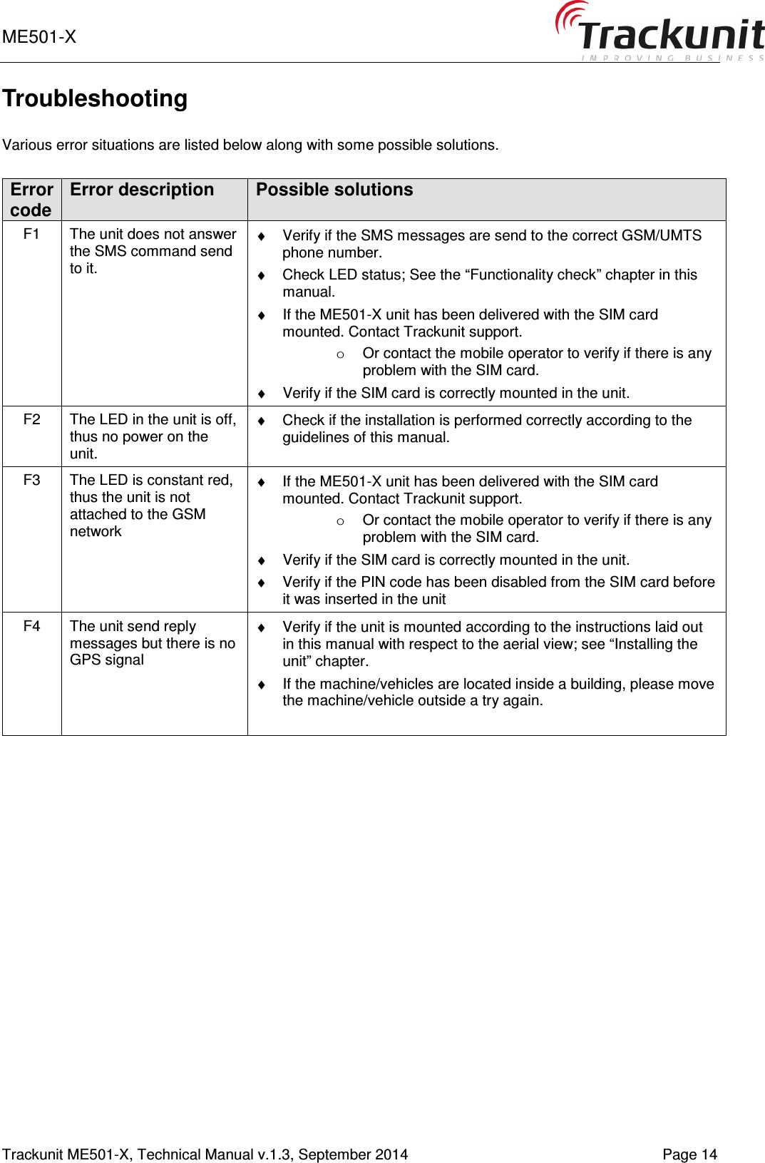 ME501-X       Trackunit ME501-X, Technical Manual v.1.3, September 2014   Page 14 Troubleshooting  Various error situations are listed below along with some possible solutions.  Error code Error description Possible solutions  F1  The unit does not answer the SMS command send to it. ♦  Verify if the SMS messages are send to the correct GSM/UMTS phone number. ♦  Check LED status; See the “Functionality check” chapter in this manual. ♦  If the ME501-X unit has been delivered with the SIM card mounted. Contact Trackunit support. o  Or contact the mobile operator to verify if there is any problem with the SIM card. ♦  Verify if the SIM card is correctly mounted in the unit.  F2  The LED in the unit is off, thus no power on the unit.  ♦  Check if the installation is performed correctly according to the guidelines of this manual. F3  The LED is constant red, thus the unit is not attached to the GSM network ♦  If the ME501-X unit has been delivered with the SIM card mounted. Contact Trackunit support. o  Or contact the mobile operator to verify if there is any problem with the SIM card.  ♦  Verify if the SIM card is correctly mounted in the unit. ♦  Verify if the PIN code has been disabled from the SIM card before it was inserted in the unit F4  The unit send reply messages but there is no GPS signal   ♦  Verify if the unit is mounted according to the instructions laid out in this manual with respect to the aerial view; see “Installing the unit” chapter. ♦  If the machine/vehicles are located inside a building, please move the machine/vehicle outside a try again.  