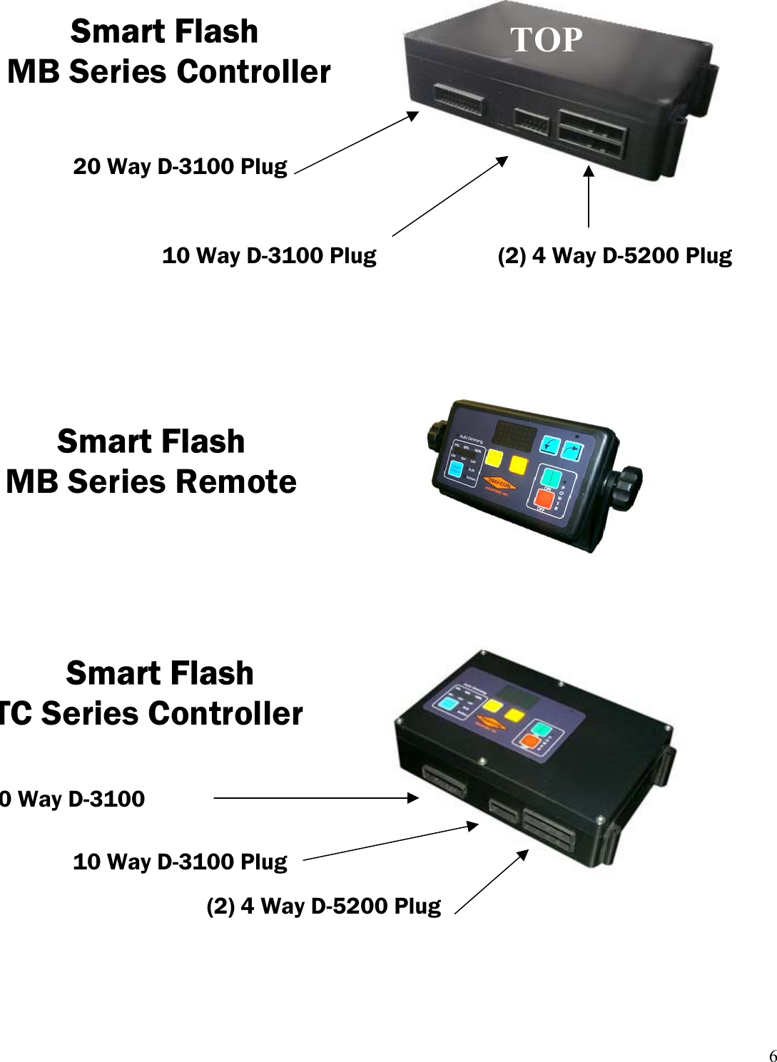  20 Way D-3100 Plug  TOPSmart Flash   MB Series Controller 10 Way D-3100 Plug   (2) 4 Way D-5200 PlugSmart Flash         MB Series Remote 10 Way D-3100 Plug(2) 4 Way D-5200 Plug0 Way D-3100 Smart Flash  TC Series Controller    6 