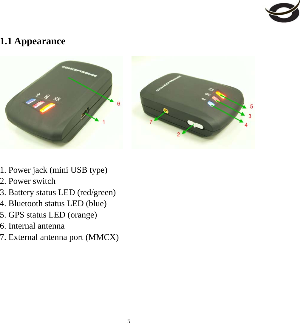     51.1 Appearance    1. Power jack (mini USB type) 2. Power switch 3. Battery status LED (red/green) 4. Bluetooth status LED (blue) 5. GPS status LED (orange) 6. Internal antenna 7. External antenna port (MMCX)  