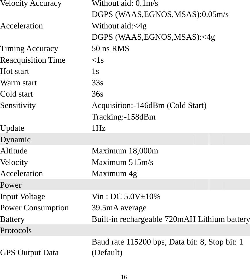  16Velocity Accuracy  Without aid: 0.1m/s      DGPS (WAAS,EGNOS,MSAS):0.05m/s Acceleration  Without aid:&lt;4g        DGPS (WAAS,EGNOS,MSAS):&lt;4g   Timing Accuracy  50 ns RMS       Reacquisition Time  &lt;1s         Hot start  1s         Warm start  33s         Cold start  36s         Sensitivity  Acquisition:-146dBm (Cold Start)       Tracking:-158dBm       Update  1Hz         Dynamic           Altitude  Maximum 18,000m       Velocity  Maximum 515m/s       Acceleration  Maximum 4g       Power            Input Voltage  Vin : DC 5.0V±10%       Power Consumption  39.5mA average   Battery    Built-in rechargeable 720mAH Lithium battery Protocols   GPS Output Data Baud rate 115200 bps, Data bit: 8, Stop bit: 1 (Default) 