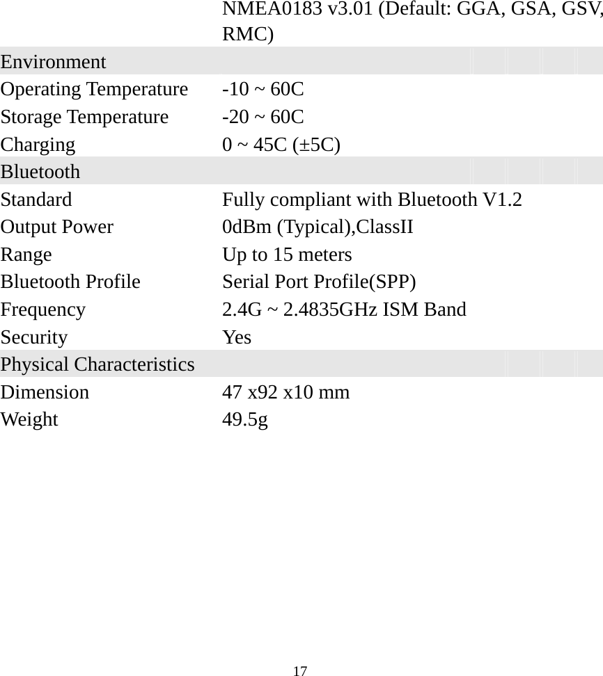    17NMEA0183 v3.01 (Default: GGA, GSA, GSV, RMC) Environment        Operating Temperature  -10 ~ 60C      Storage Temperature  -20 ~ 60C      Charging  0 ~ 45C (±5C)      Bluetooth        Standard   Fully compliant with Bluetooth V1.2   Output Power  0dBm (Typical),ClassII     Range  Up to 15 meters     Bluetooth Profile  Serial Port Profile(SPP)     Frequency  2.4G ~ 2.4835GHz ISM Band     Security  Yes      Physical Characteristics         Dimension  47 x92 x10 mm     Weight  49.5g      