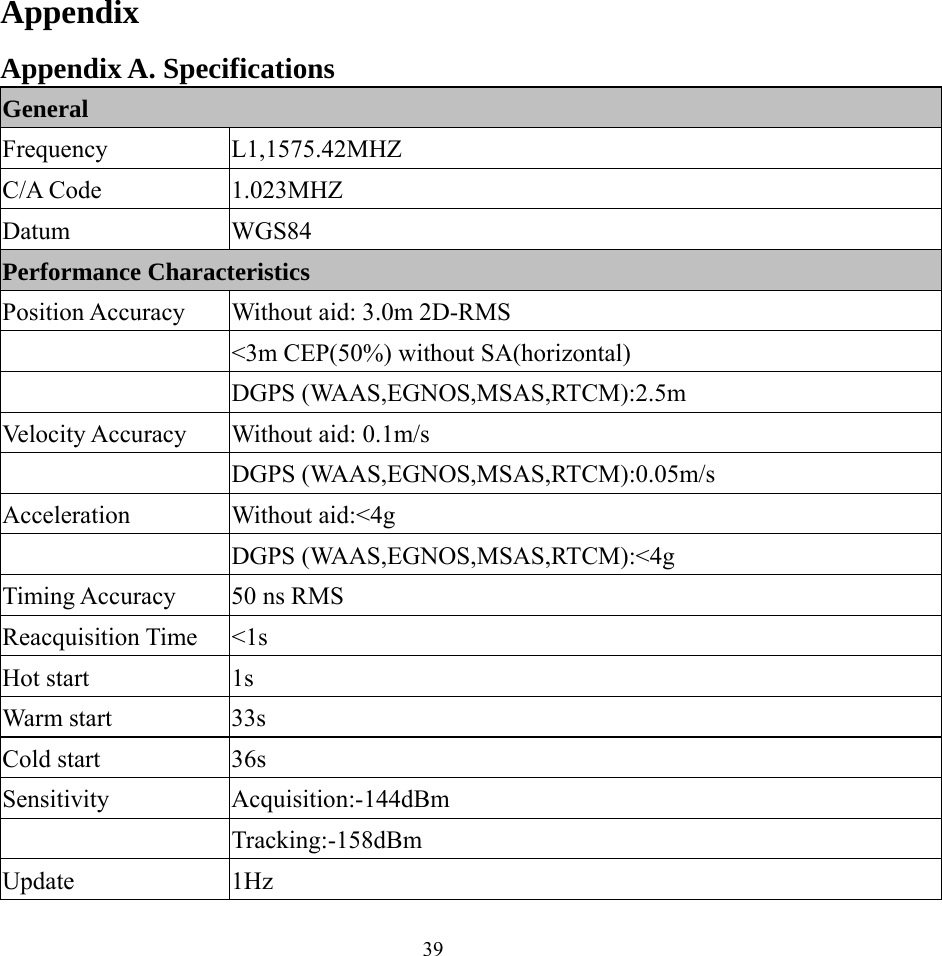  39Appendix Appendix A. Specifications General Frequency L1,1575.42MHZ C/A Code  1.023MHZ Datum WGS84 Performance Characteristics Position Accuracy  Without aid: 3.0m 2D-RMS   &lt;3m CEP(50%) without SA(horizontal)  DGPS (WAAS,EGNOS,MSAS,RTCM):2.5m Velocity Accuracy  Without aid: 0.1m/s  DGPS (WAAS,EGNOS,MSAS,RTCM):0.05m/s Acceleration Without aid:&lt;4g  DGPS (WAAS,EGNOS,MSAS,RTCM):&lt;4g Timing Accuracy  50 ns RMS Reacquisition Time  &lt;1s Hot start  1s Warm start  33s Cold start  36s Sensitivity Acquisition:-144dBm  Tracking:-158dBm Update 1Hz 